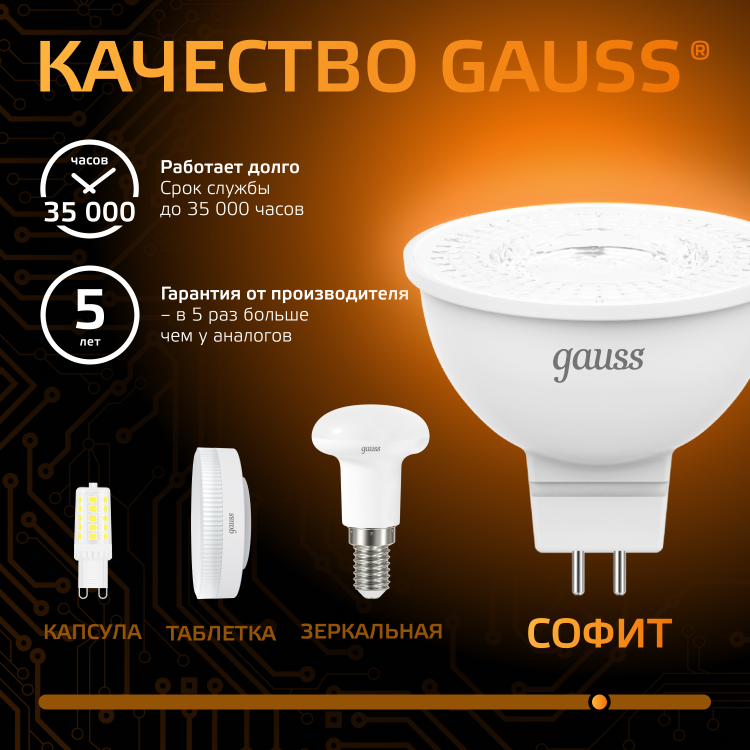 Светодиодная лампа Gauss MR16 9Вт 220В 3000K GU5.3