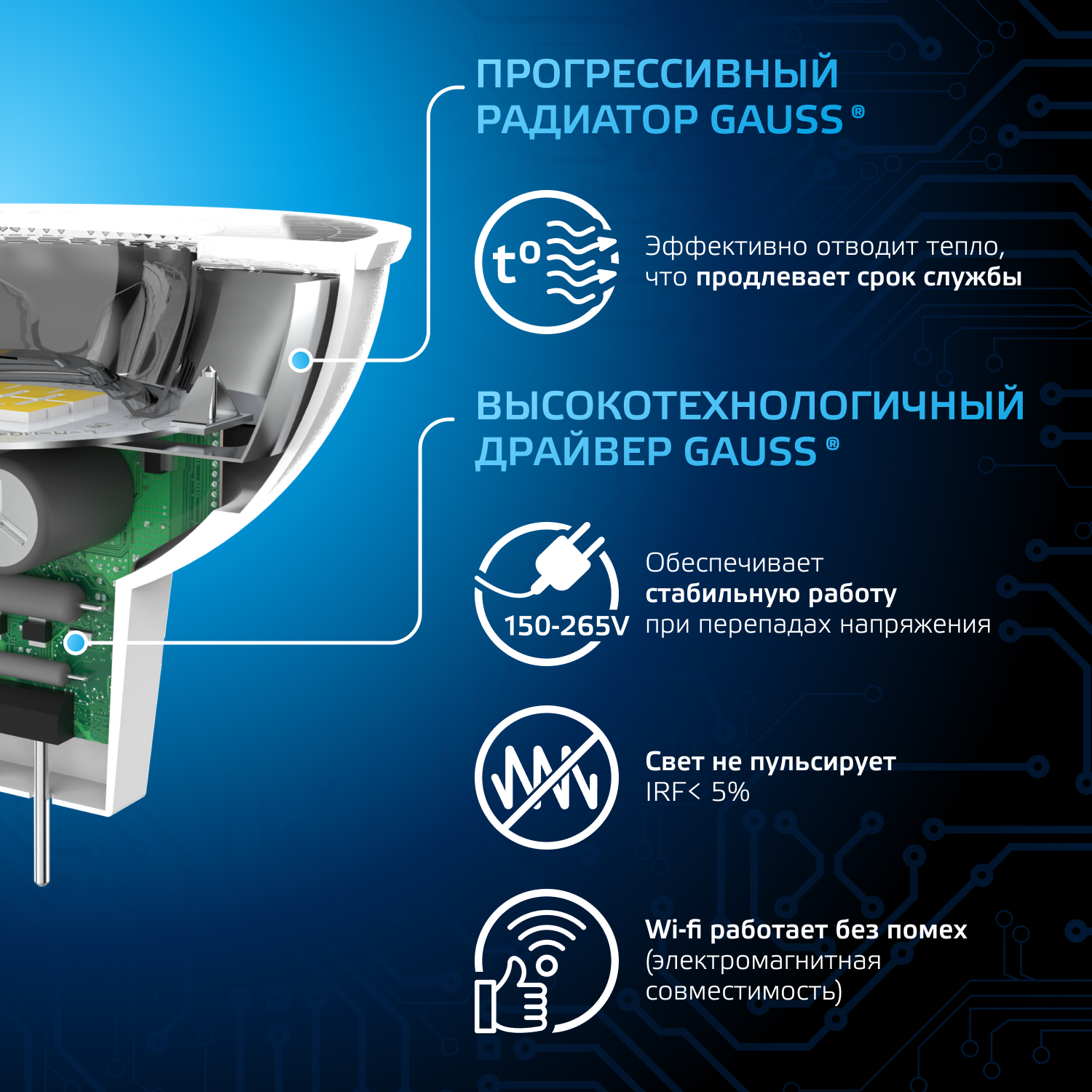 Светодиодная лампа Gauss MR16 5Вт 220В 6500K GU5.3