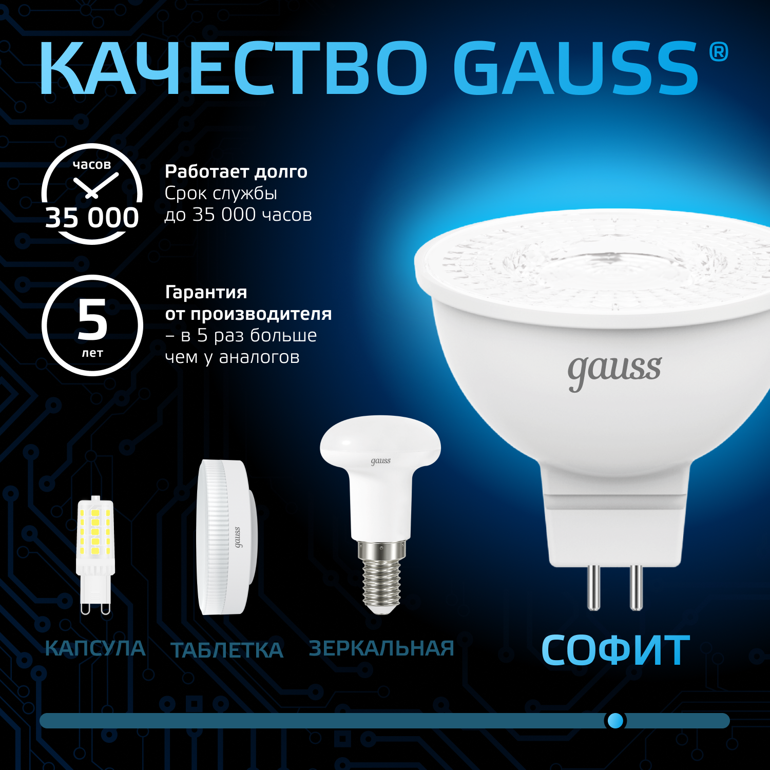 Светодиодная лампа Gauss MR16 5Вт 220В 6500K GU5.3