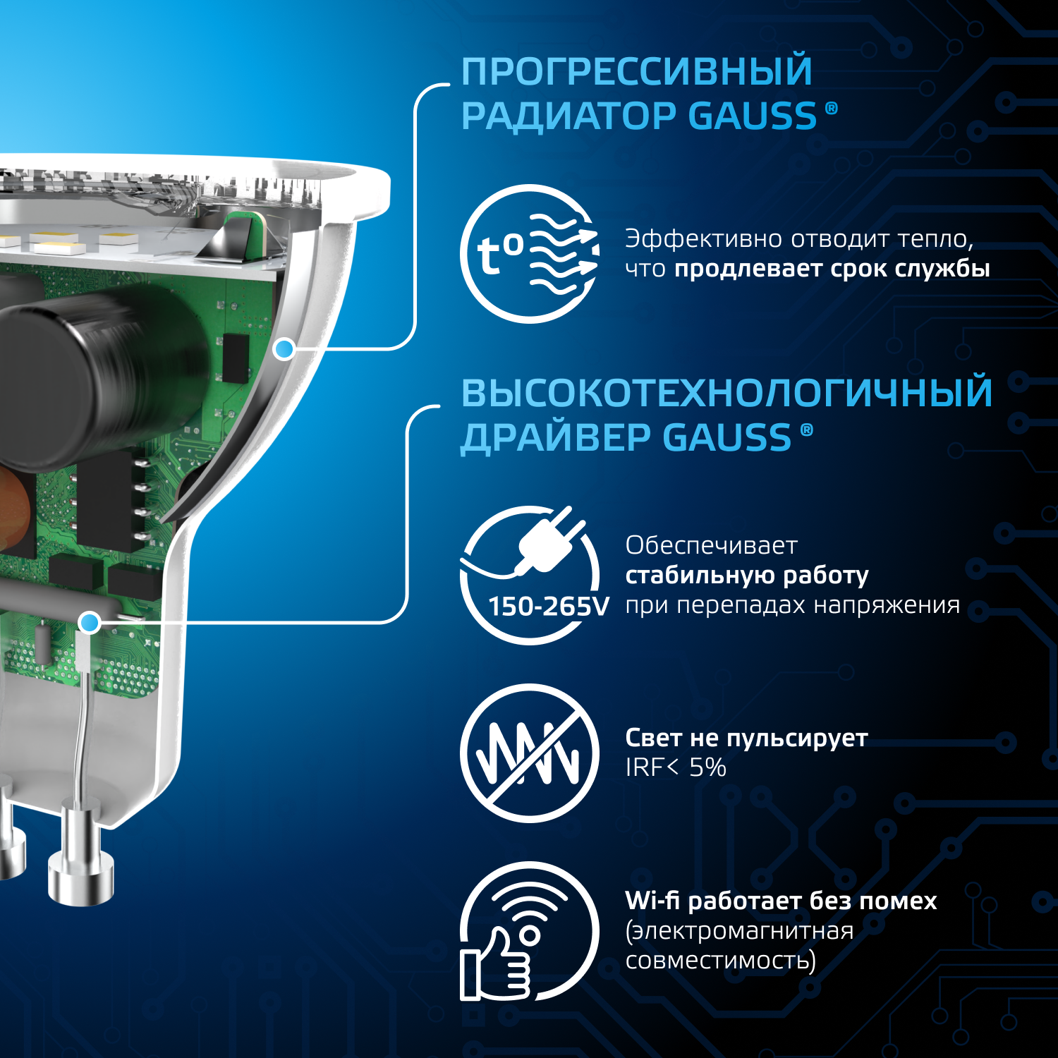 Светодиодная лампа Gauss MR16 5Вт 220В 6500K GU10