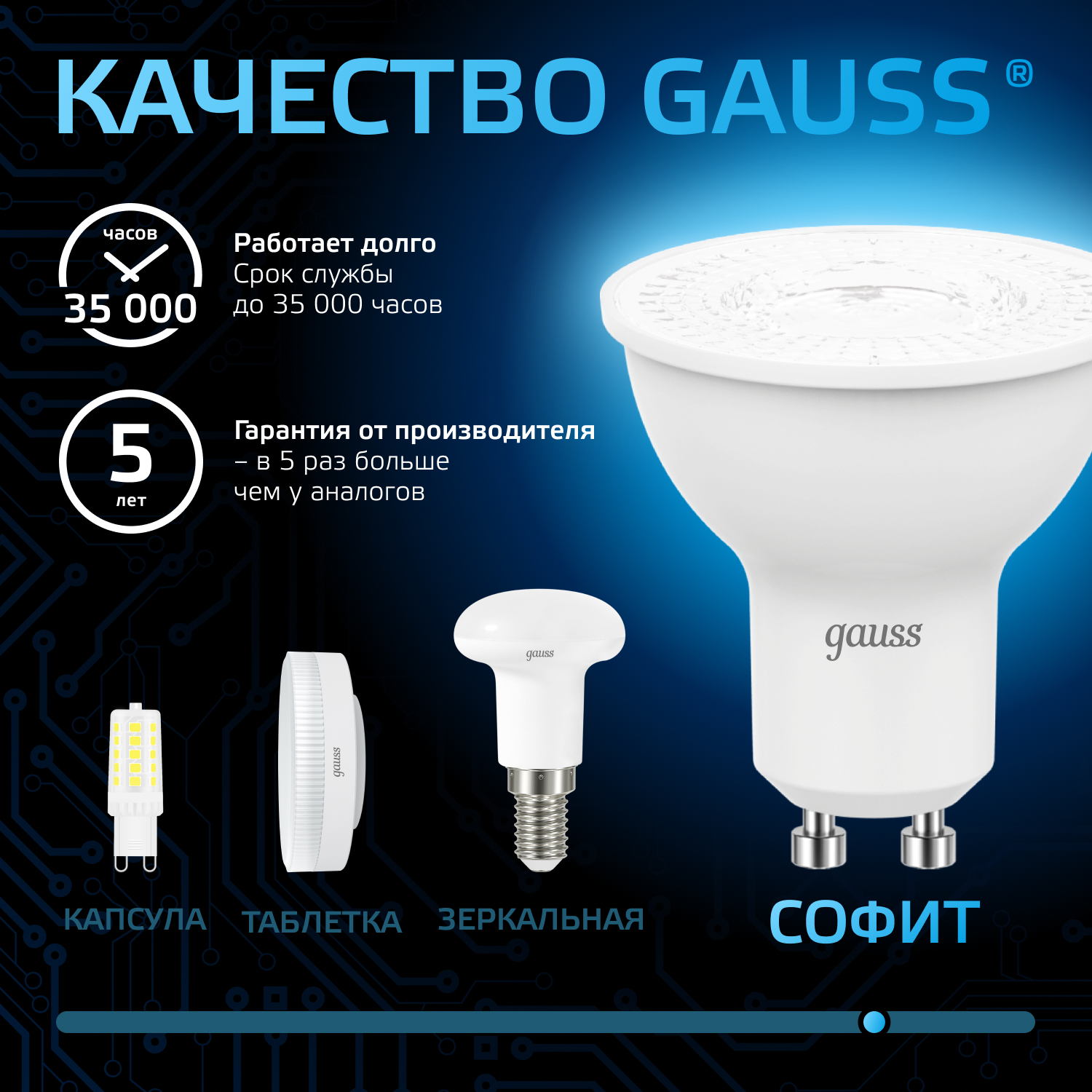 Светодиодная лампа Gauss MR16 5Вт 220В 6500K GU10
