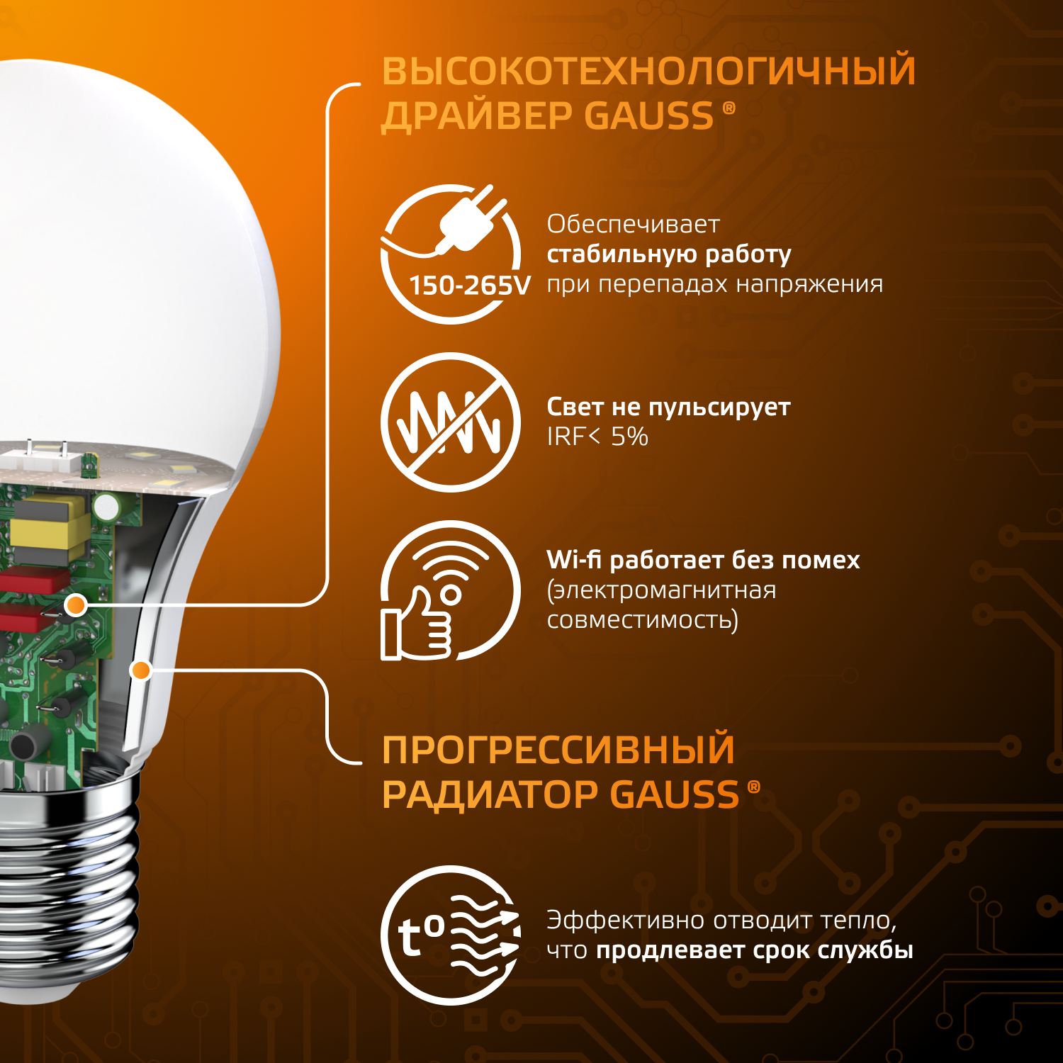 Светодиодная лампа Gauss А60 10Вт 150-265Вт 3000K E27