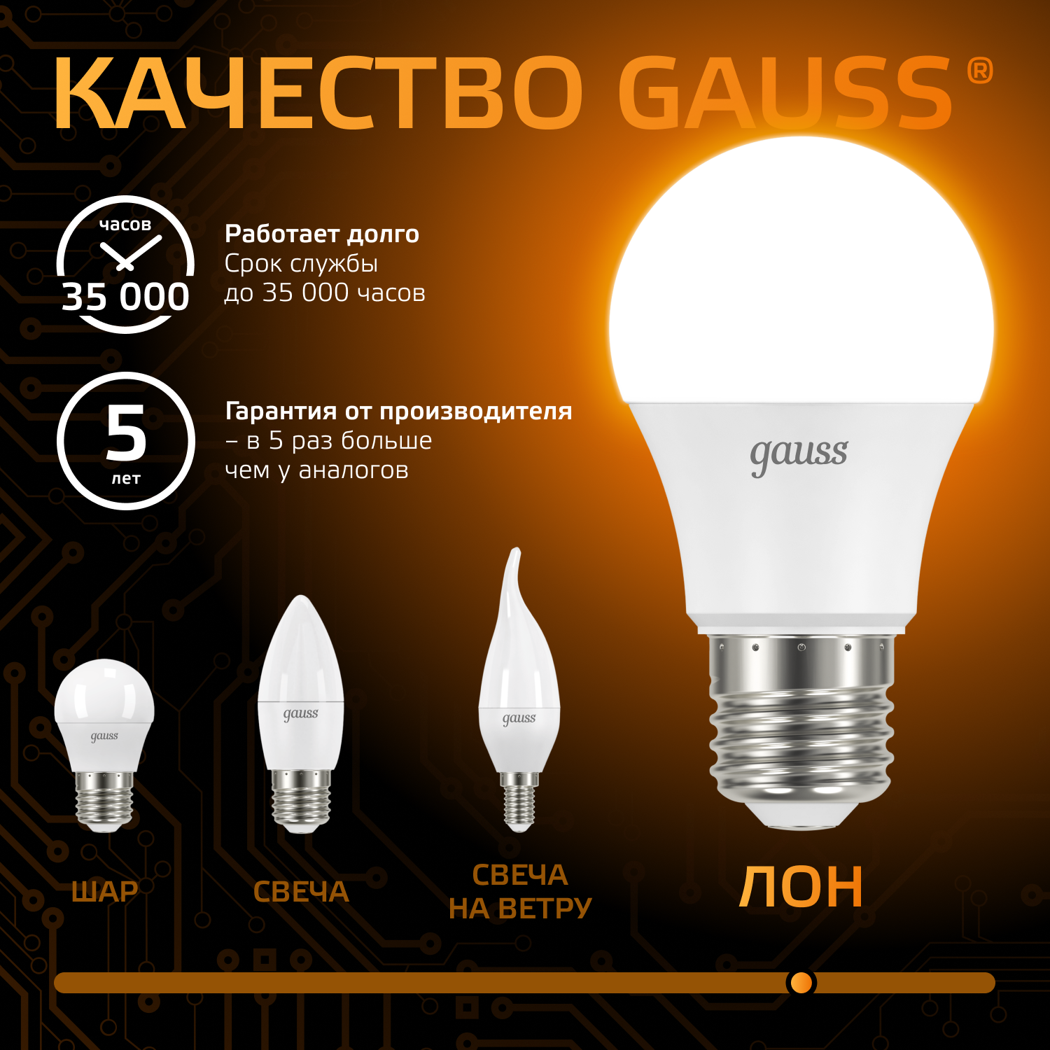 Светодиодная лампа Gauss А60 10Вт 150-265Вт 3000K E27