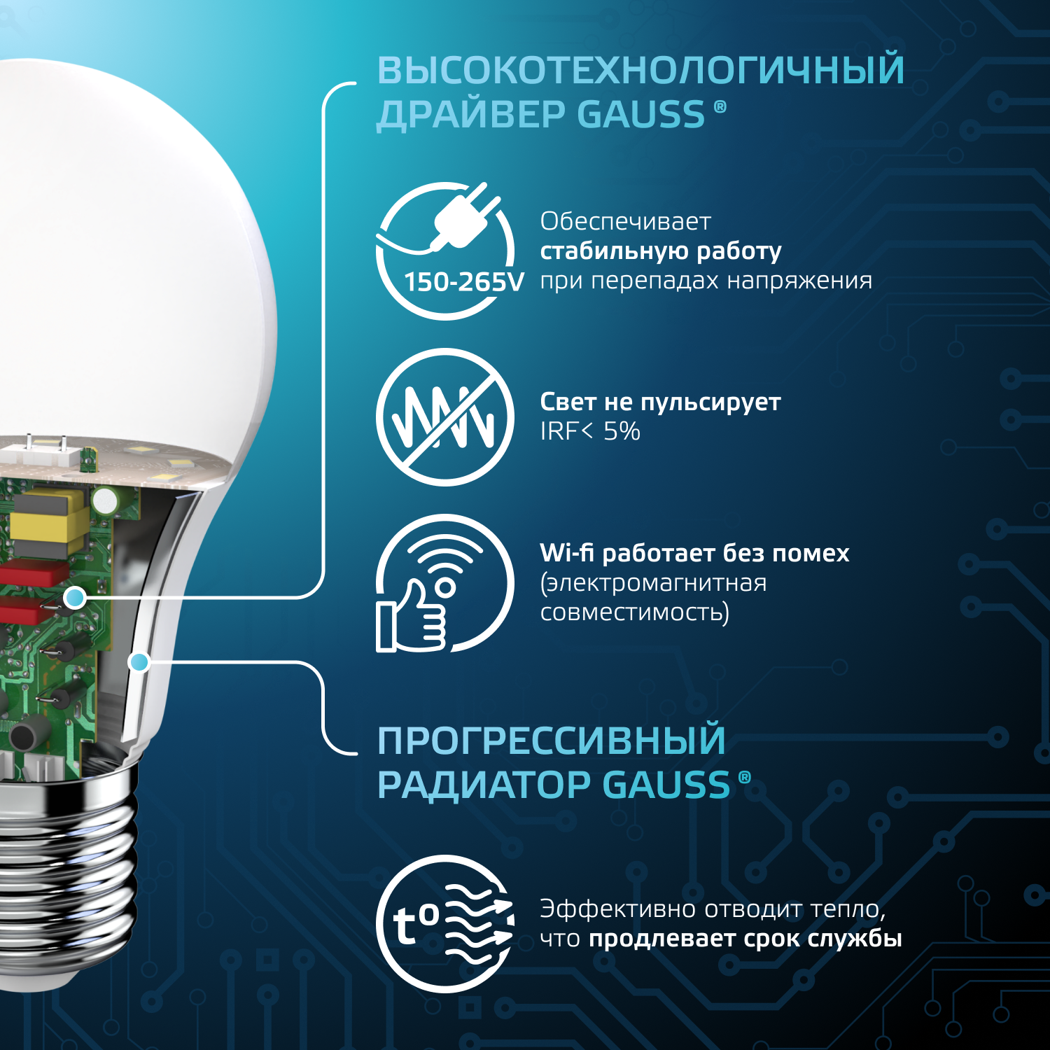 Светодиодная лампа Gauss А60 10Вт 150-265Вт 4100K E27