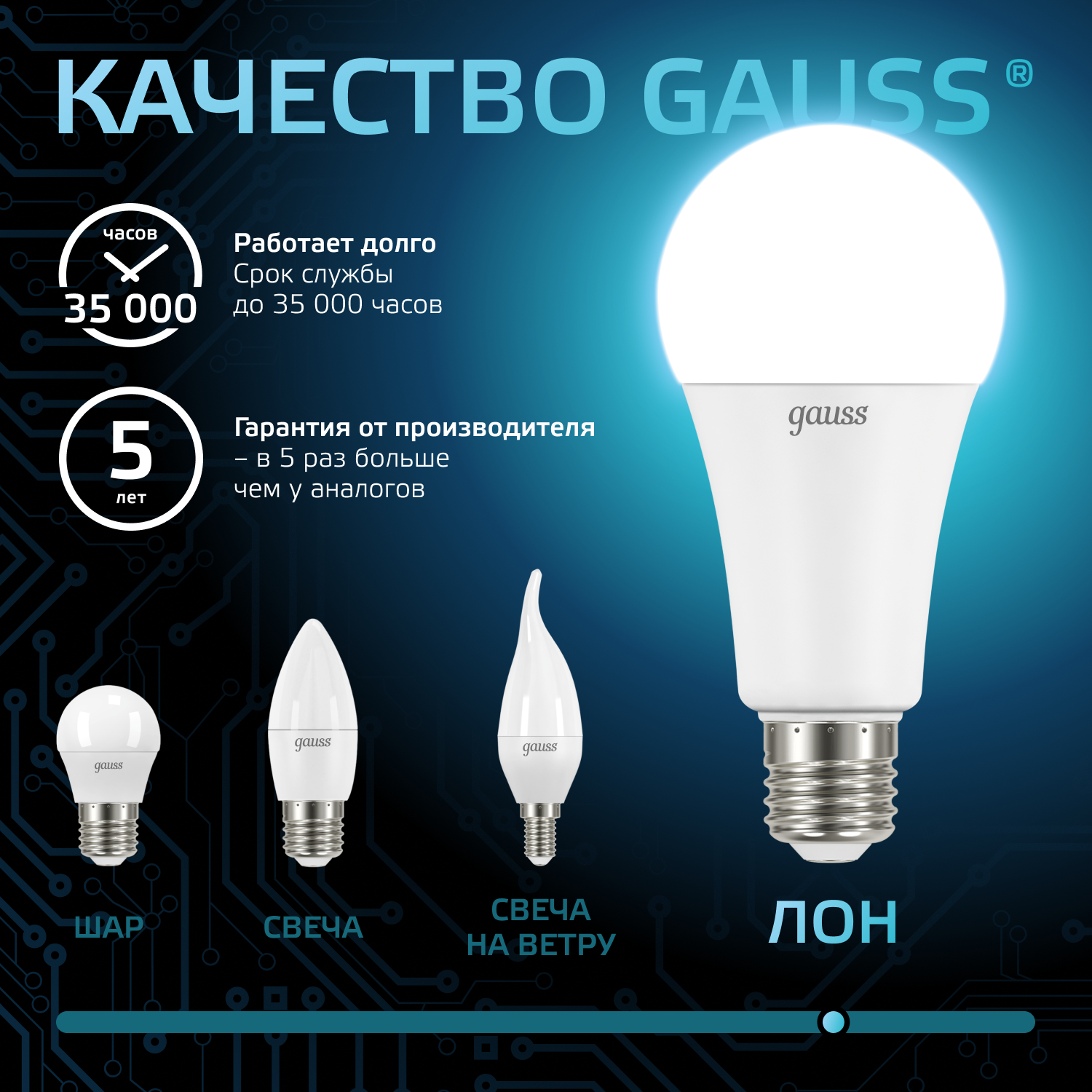Светодиодная лампа Gauss А60 16Вт 150-265Вт 4100K E27