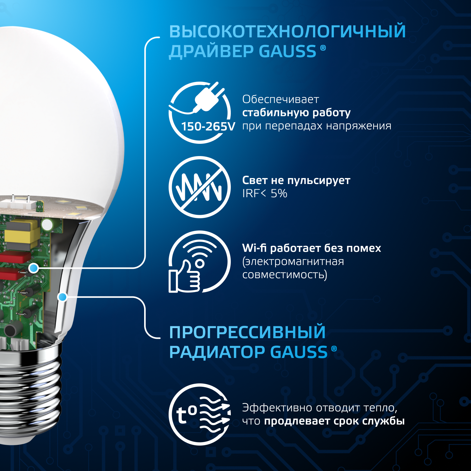 Светодиодная лампа Gauss A60 12W 1200lm 6500K E27 LED