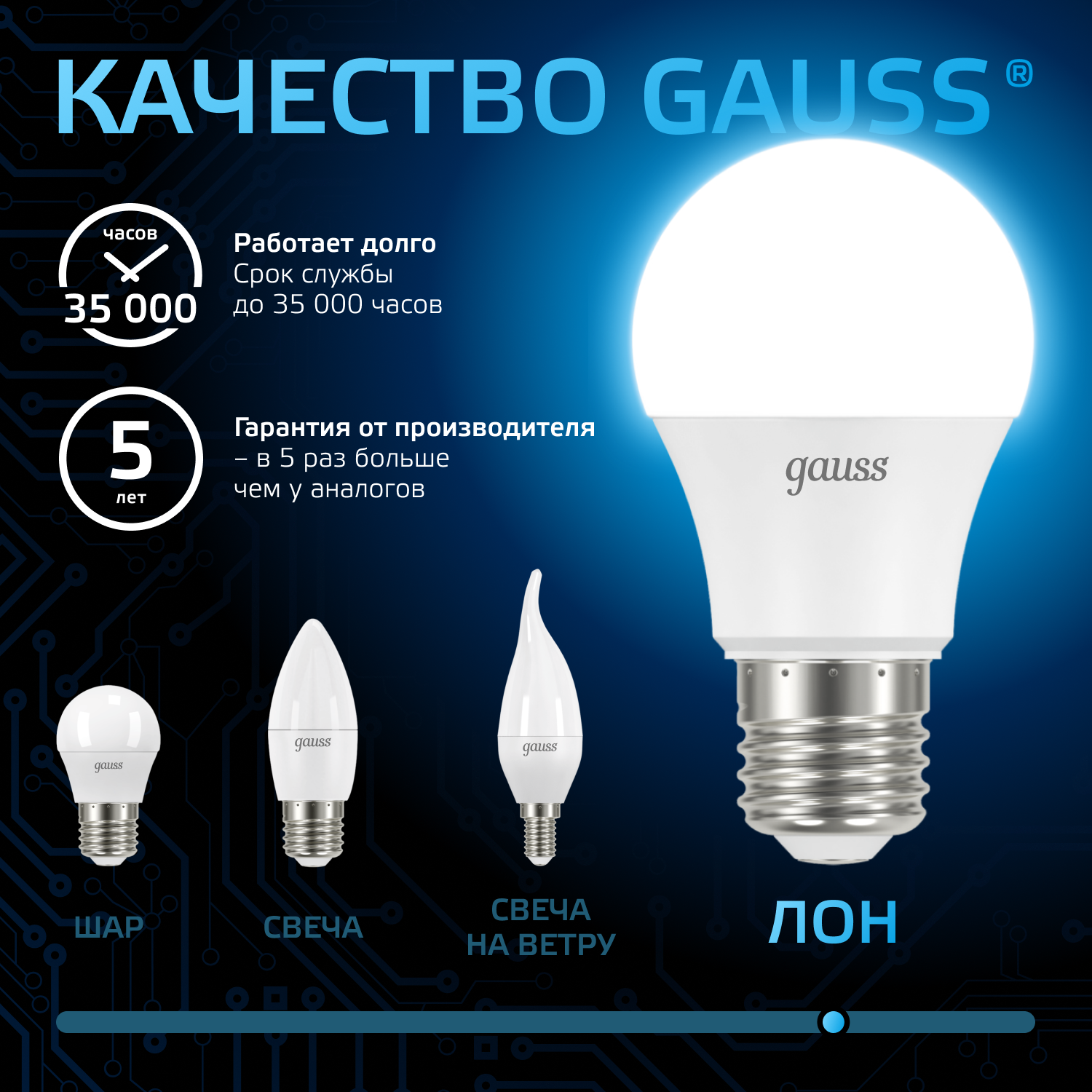Светодиодная лампа Gauss A60 12W 1200lm 6500K E27 LED
