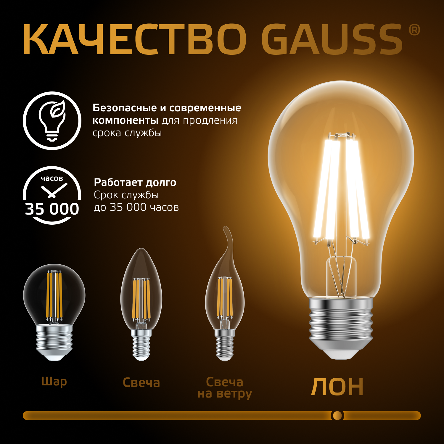 Светодиодная лампа Gauss А60 20Вт 1800Лм 2700К Е27 филамент