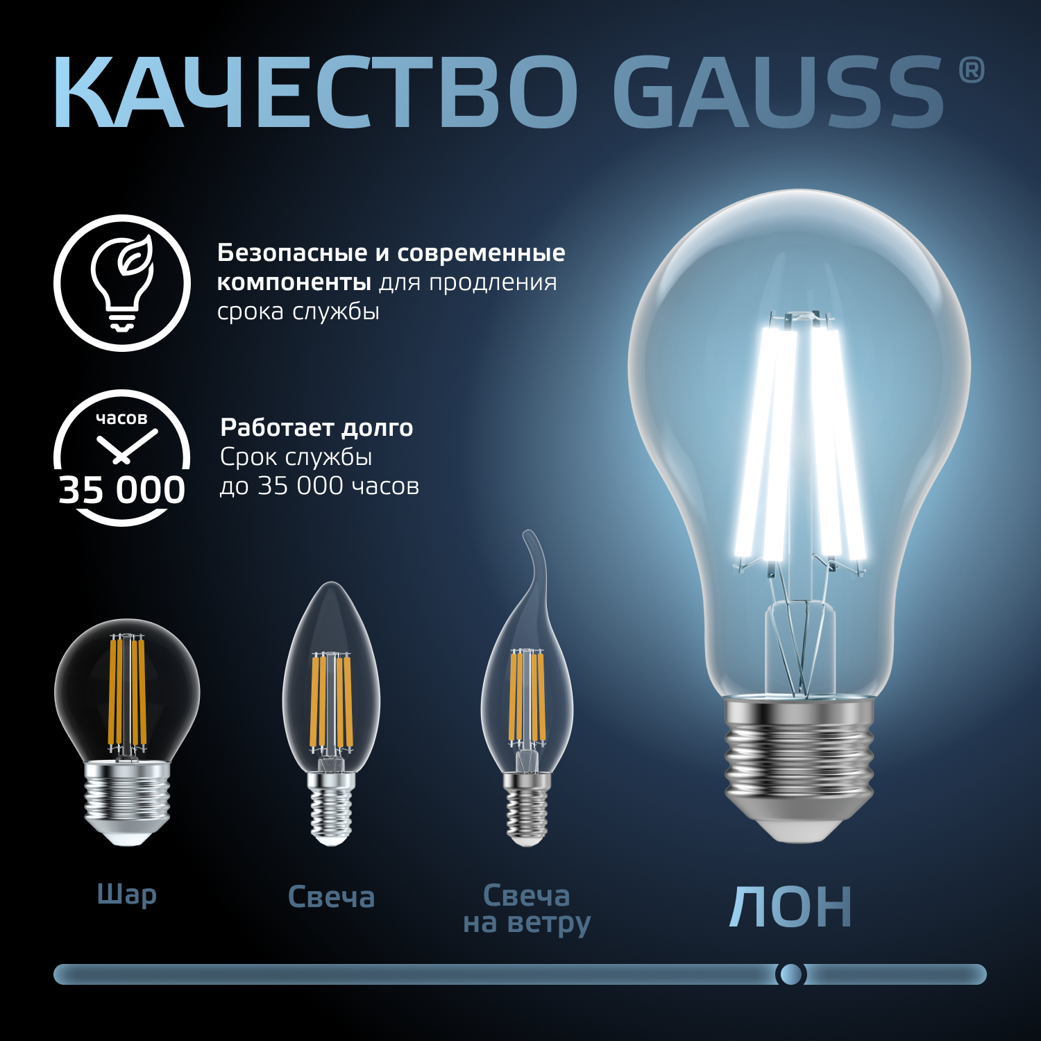 Светодиодная лампа Gauss А60 15Вт 1450Лм 4100К Е27 филамент