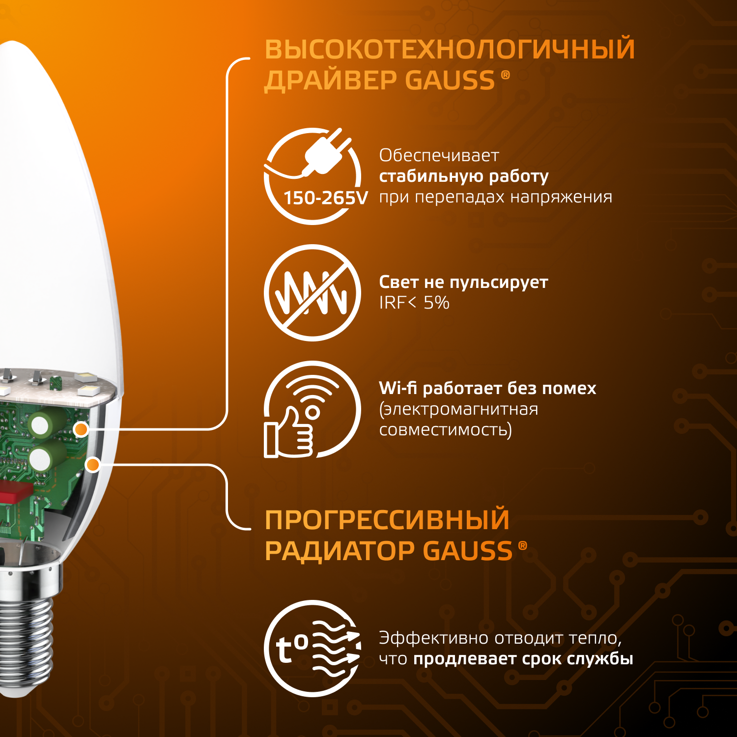 Светодиодная лампа свеча Gauss Candle С37 9.5Вт 150-265В 3000К E14