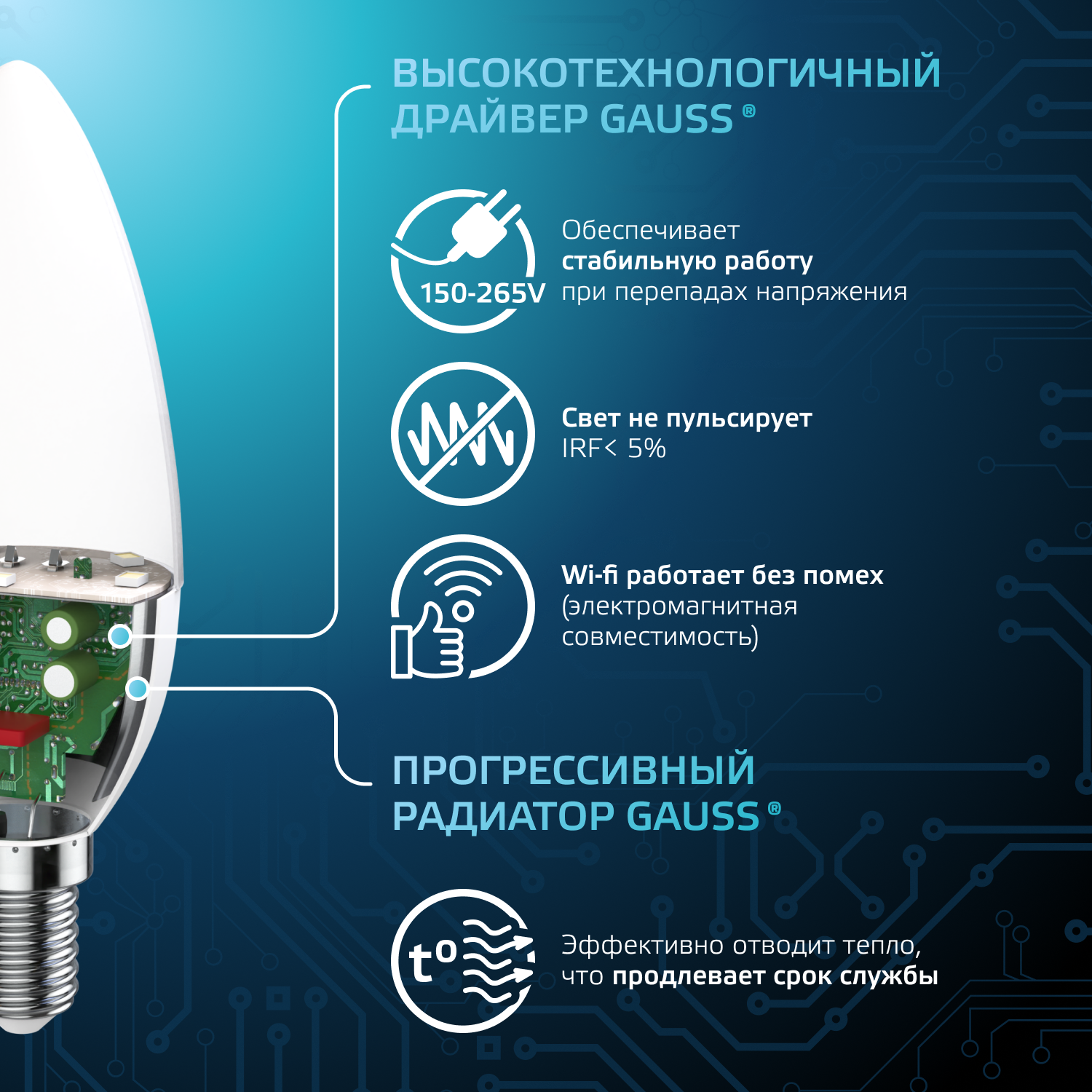 Светодиодная лампа свеча Gauss Candle С37 9.5Вт 150-265В 4100К E14