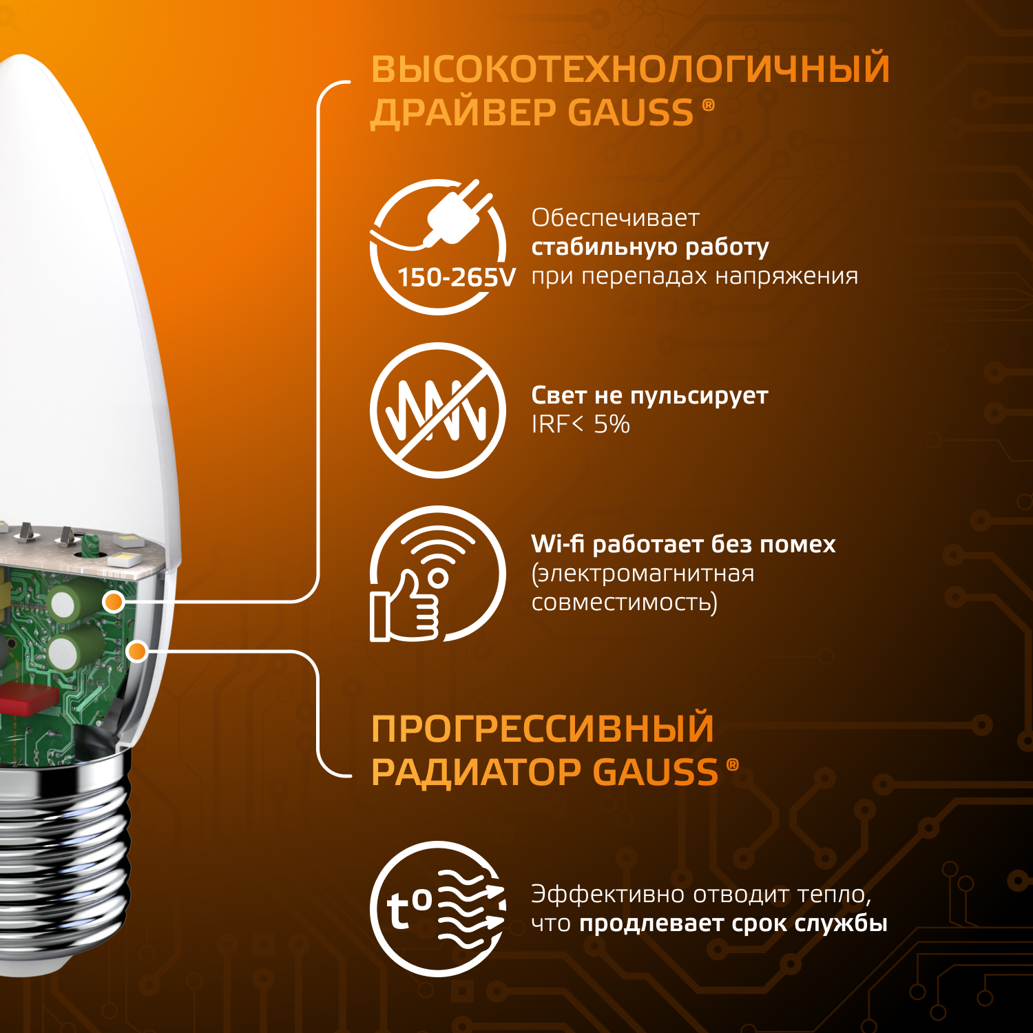 Светодиодная лампа свеча Gauss Candle С37 6,5Вт 150-265В 2700К E27