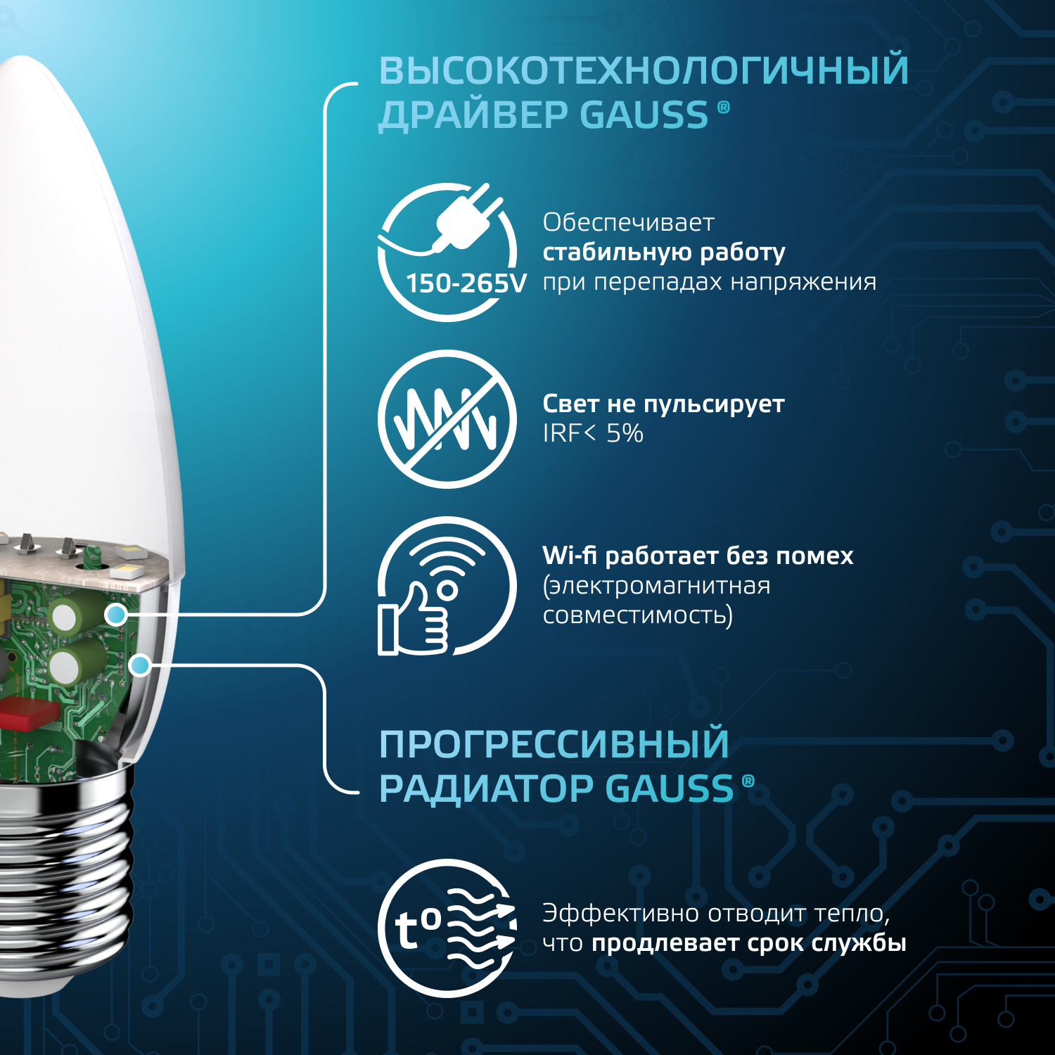 Светодиодная лампа свеча Gauss Candle С37 9.5Вт 150-265В 4100К E27