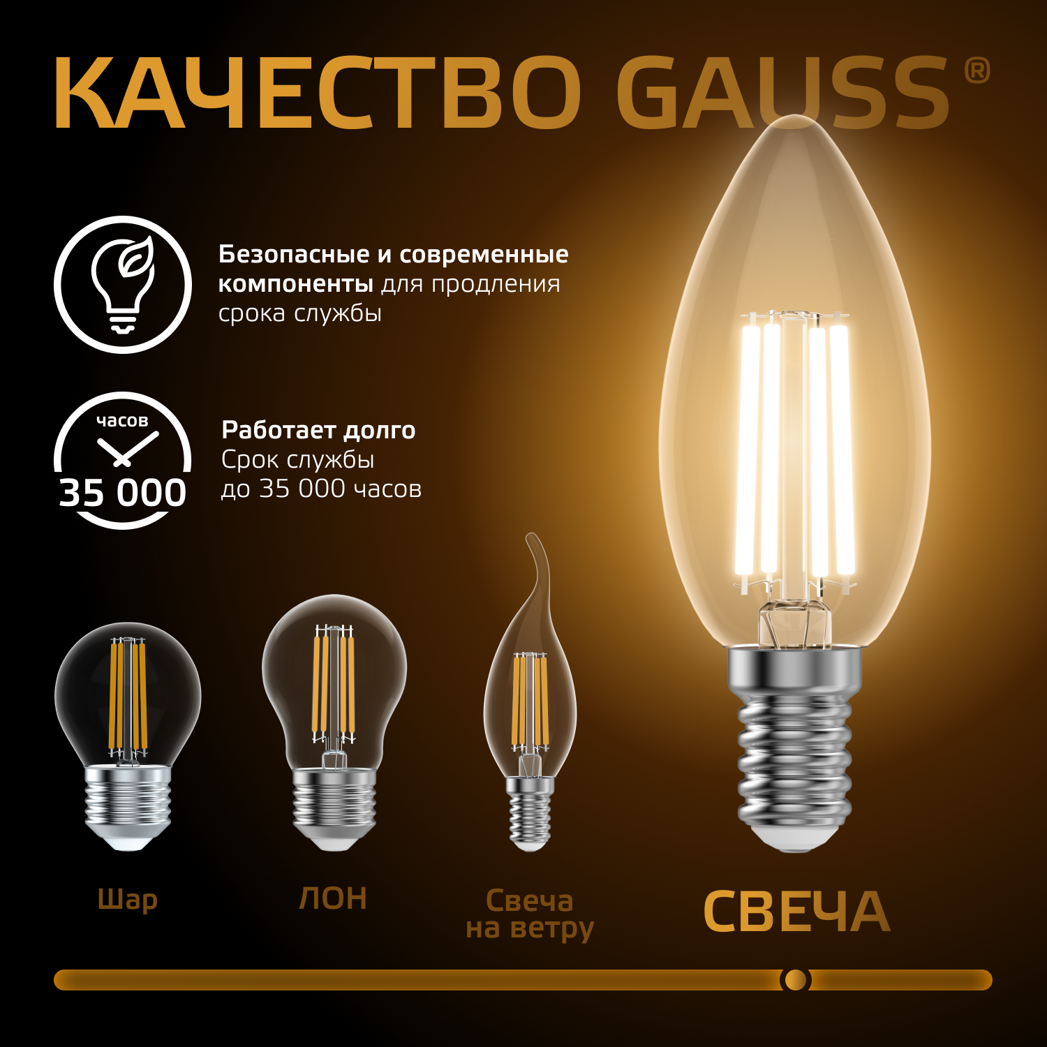 Светодиодная лампа свеча Gauss Candle С35  7Вт 150-265В 2700К E14 филаментная
