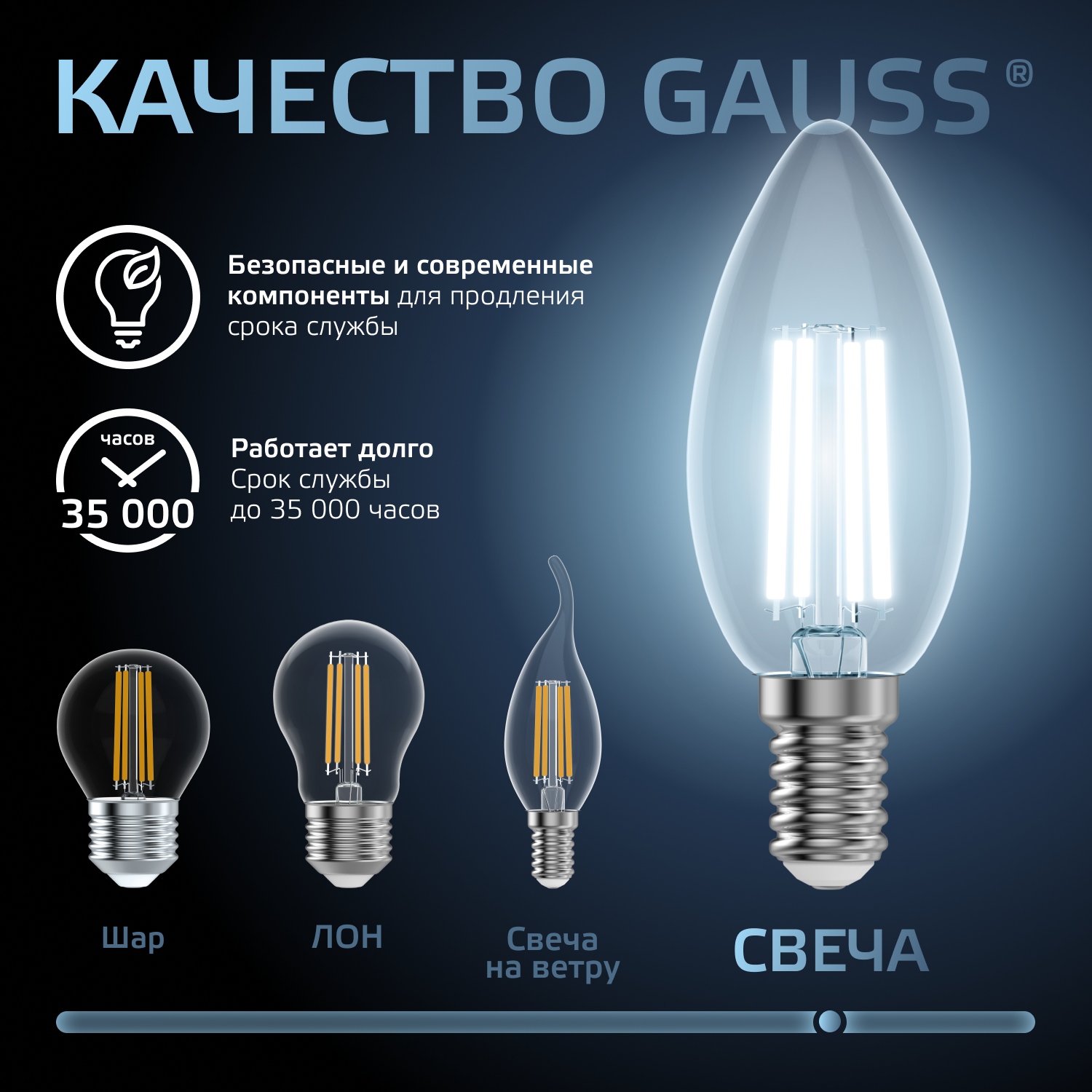 Светодиодная лампа свеча Gauss Candle С35  7Вт 150-265В 4100К E14 филаментная