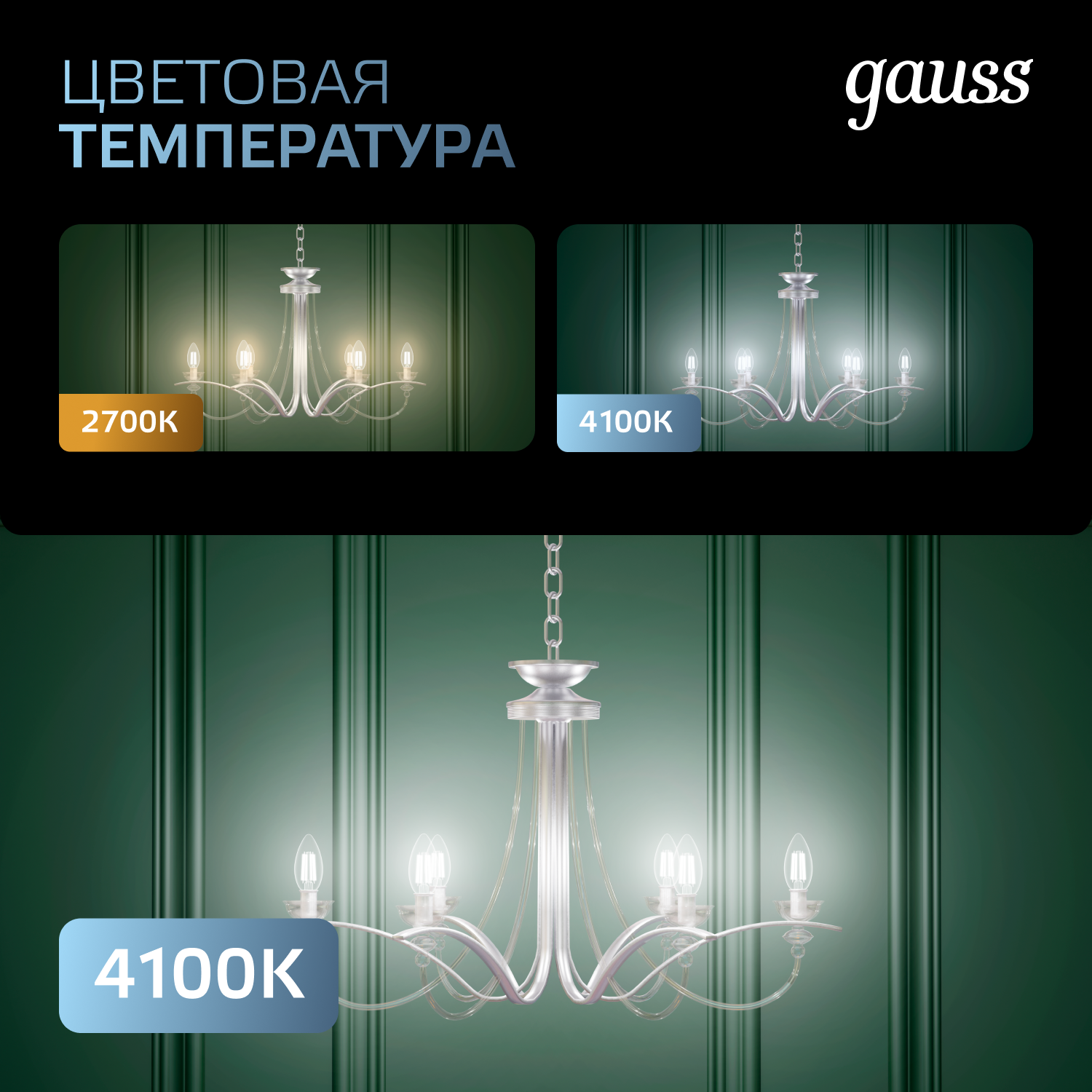 Светодиодная лампа свеча Gauss Candle С35  7Вт 150-265В 4100К E14 филаментная