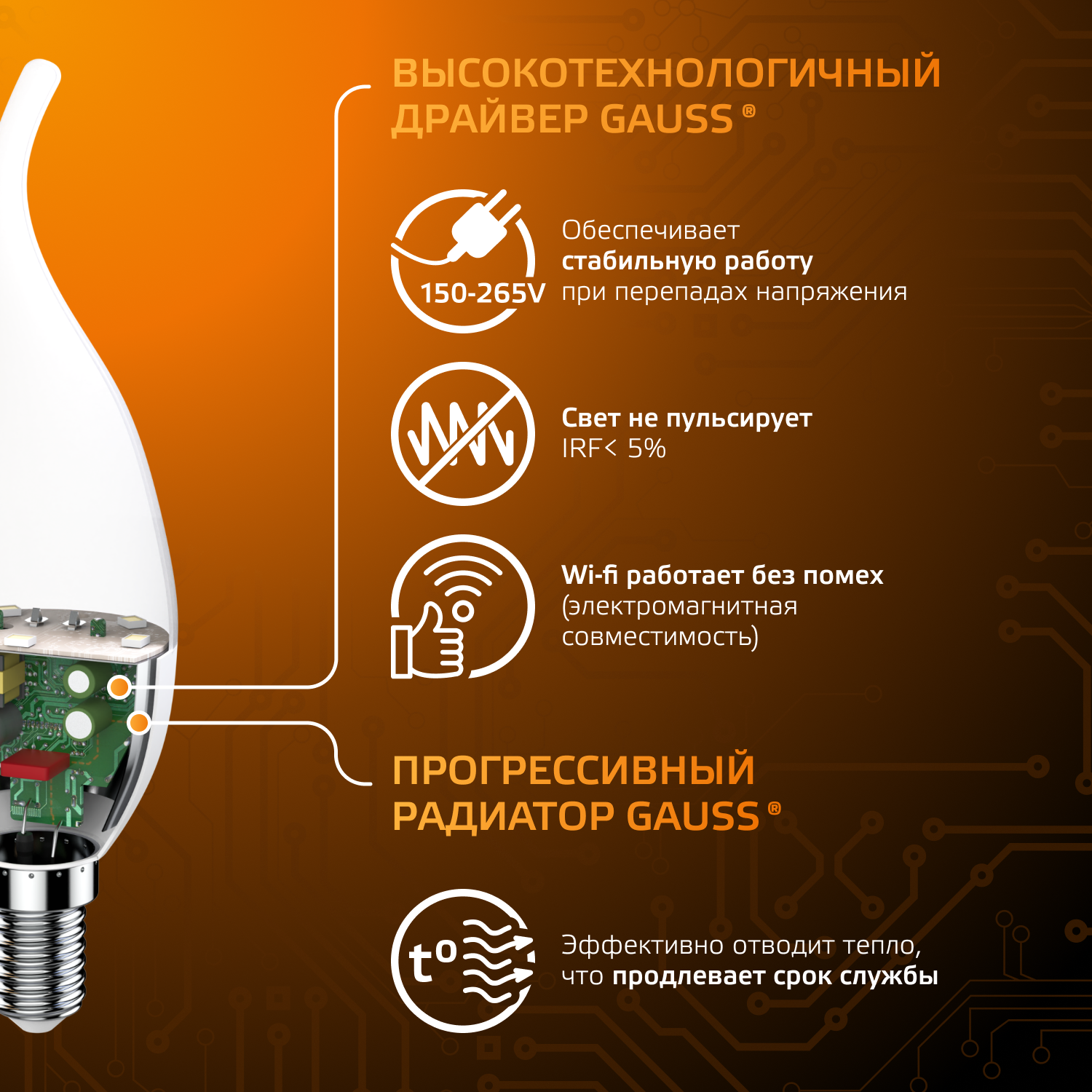 Светодиодная лампа свеча Gauss Candle С37 6,5Вт 150-265В 2700K/3000К E14