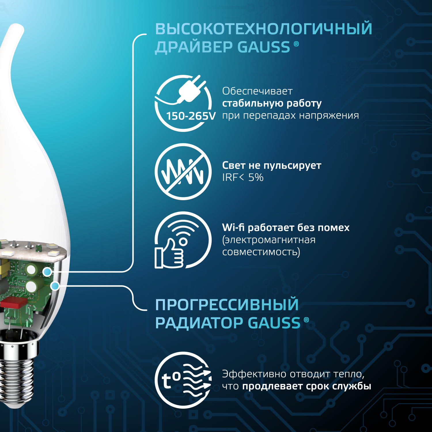 Светодиодная лампа свеча Gauss Candle С37 6,5Вт 150-265В 4100K E14