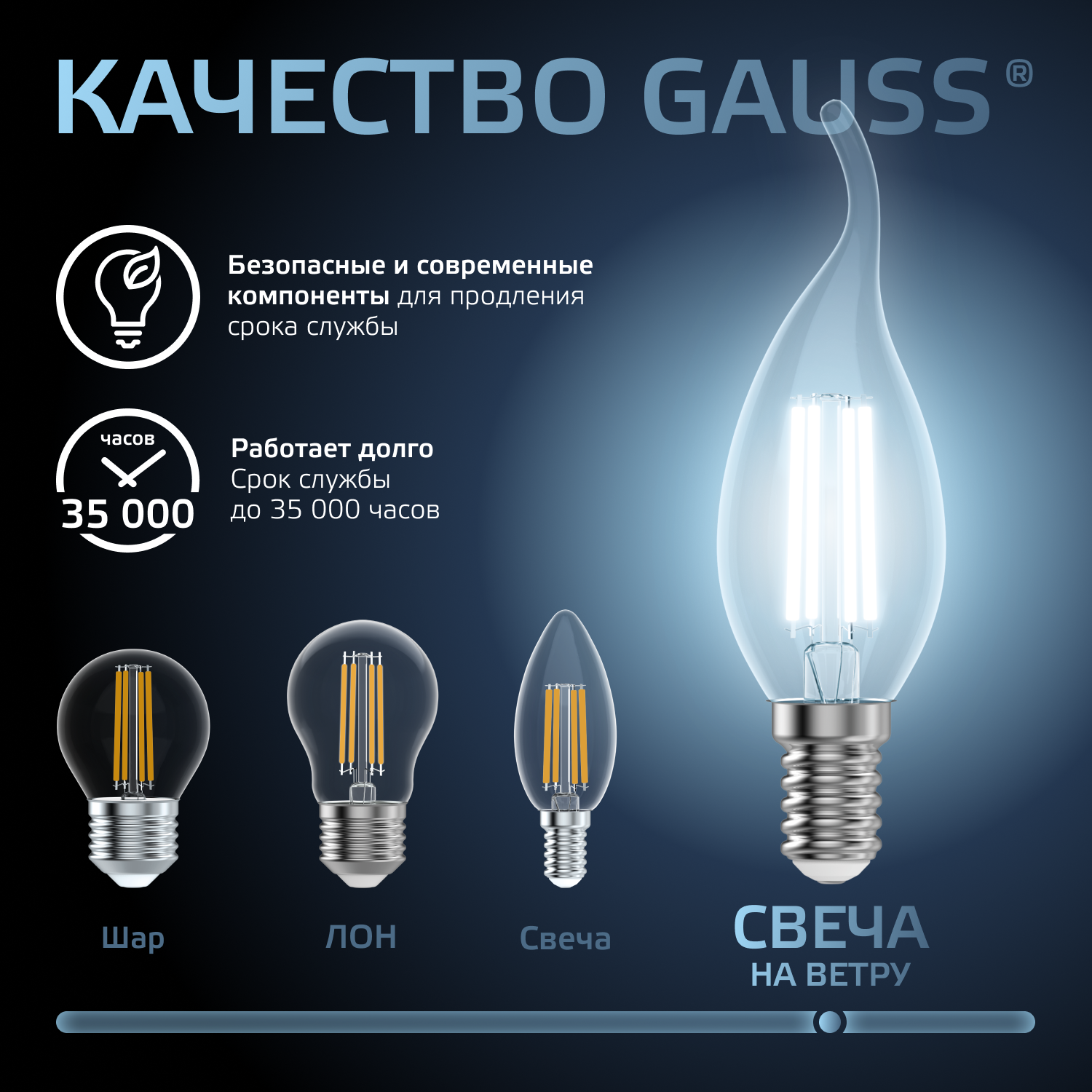 Светодиодная лампа свеча Gauss С35  9Вт 150-265В 4100K E14 филаментная