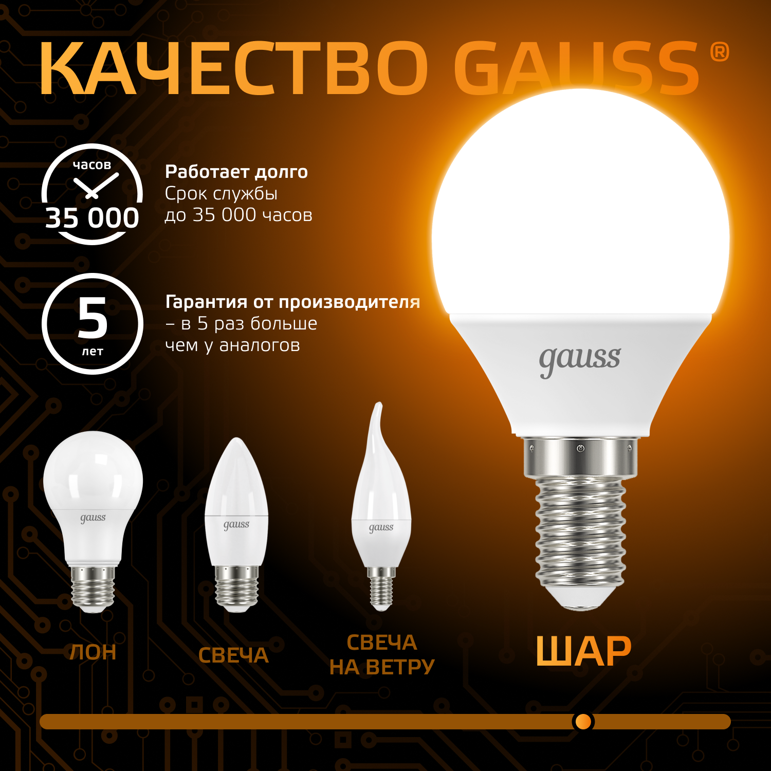 Светодиодная лампа "шарик" Gauss Globe G45  9.5Вт 150-265В 3000K E14