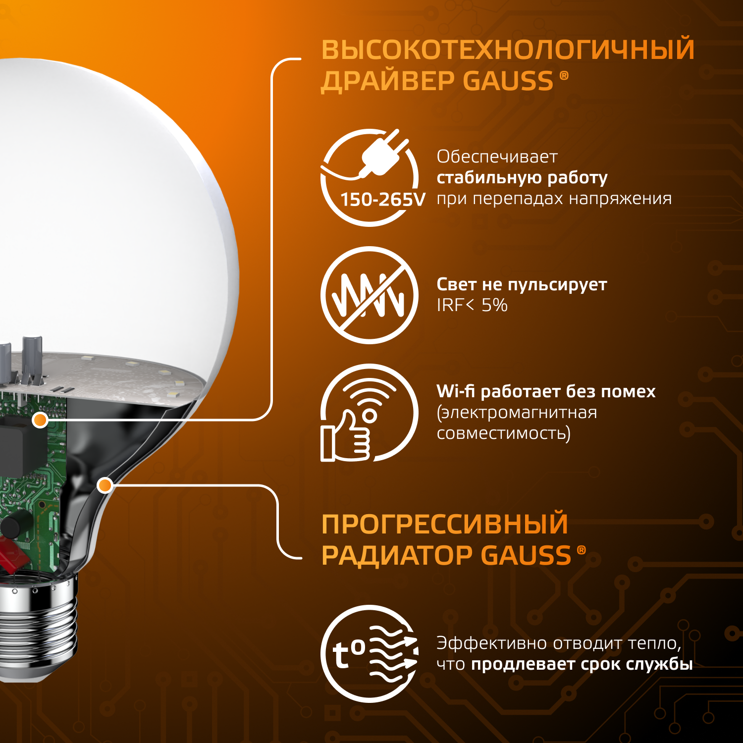 Светодиодная лампа "шарик" Gauss G95 16Вт 150-265В 3000K E27