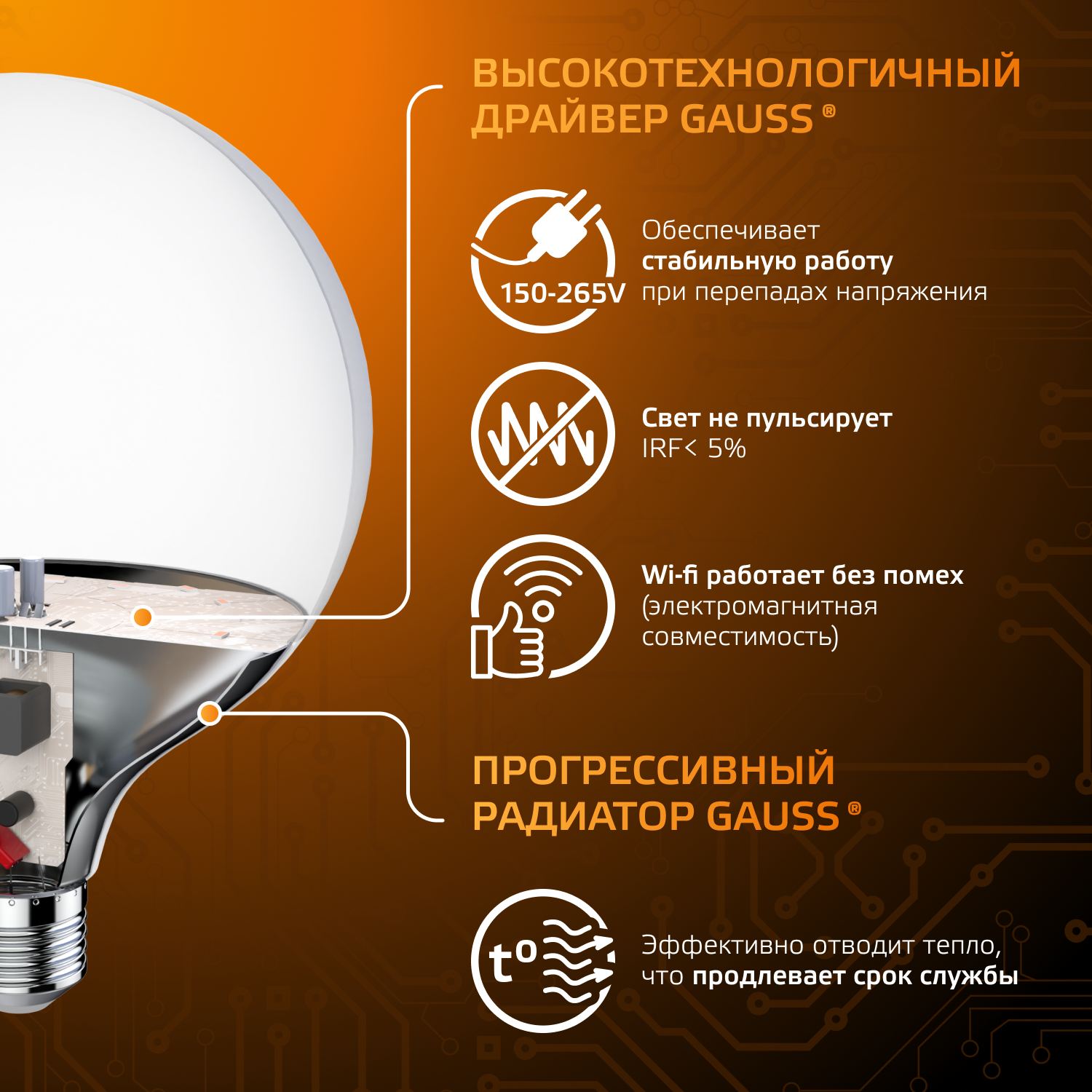 Светодиодная лампа Gauss 22Вт 150-265В 3000K E27