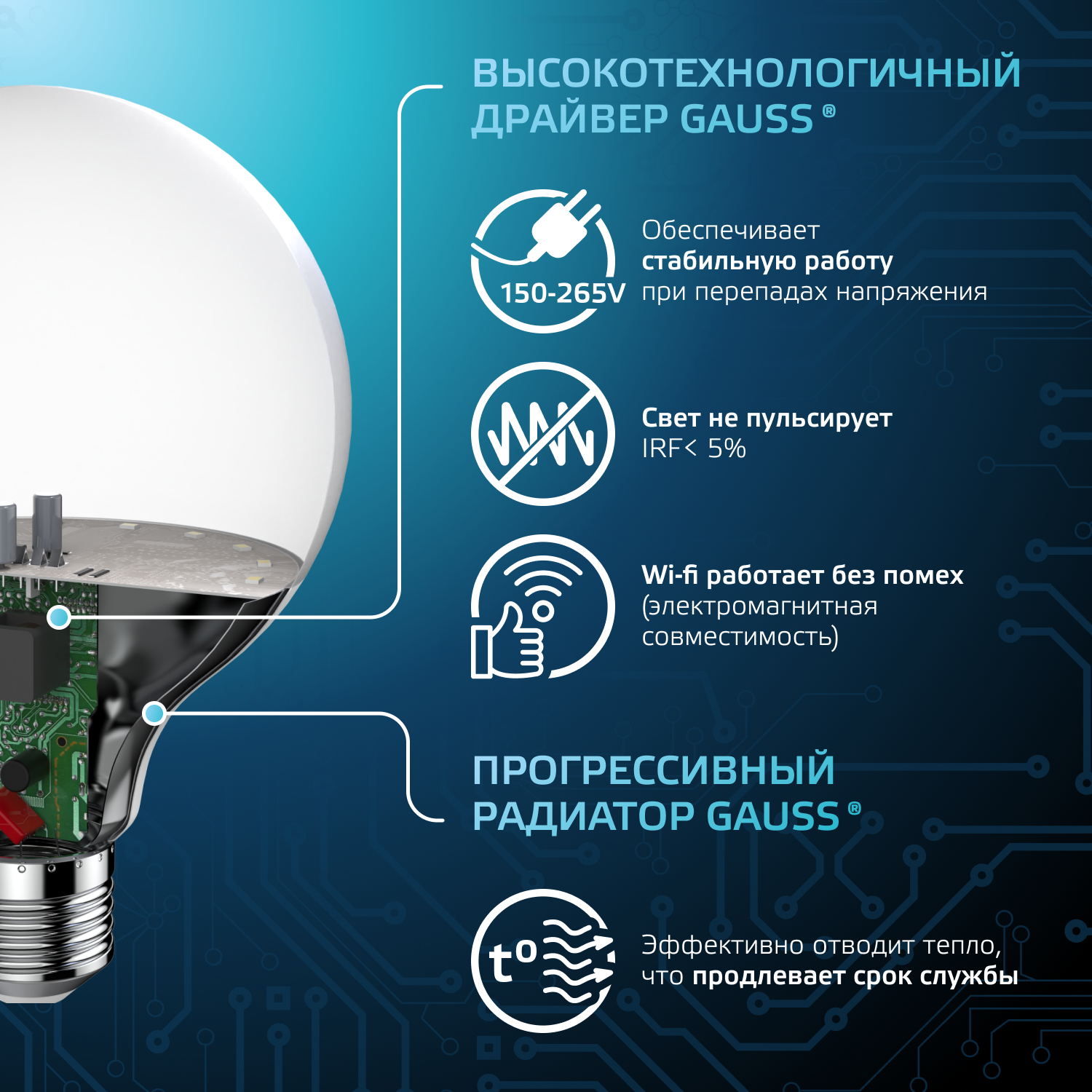 Светодиодная лампа "шарик" Gauss G95 16Вт 150-265В 4100K E27