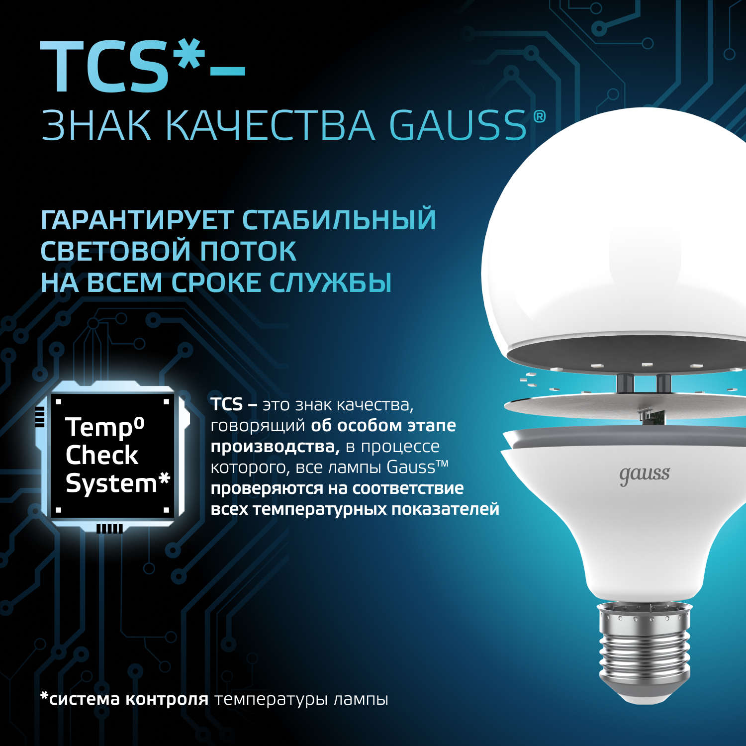 Светодиодная лампа "шарик" Gauss G95 16Вт 150-265В 4100K E27