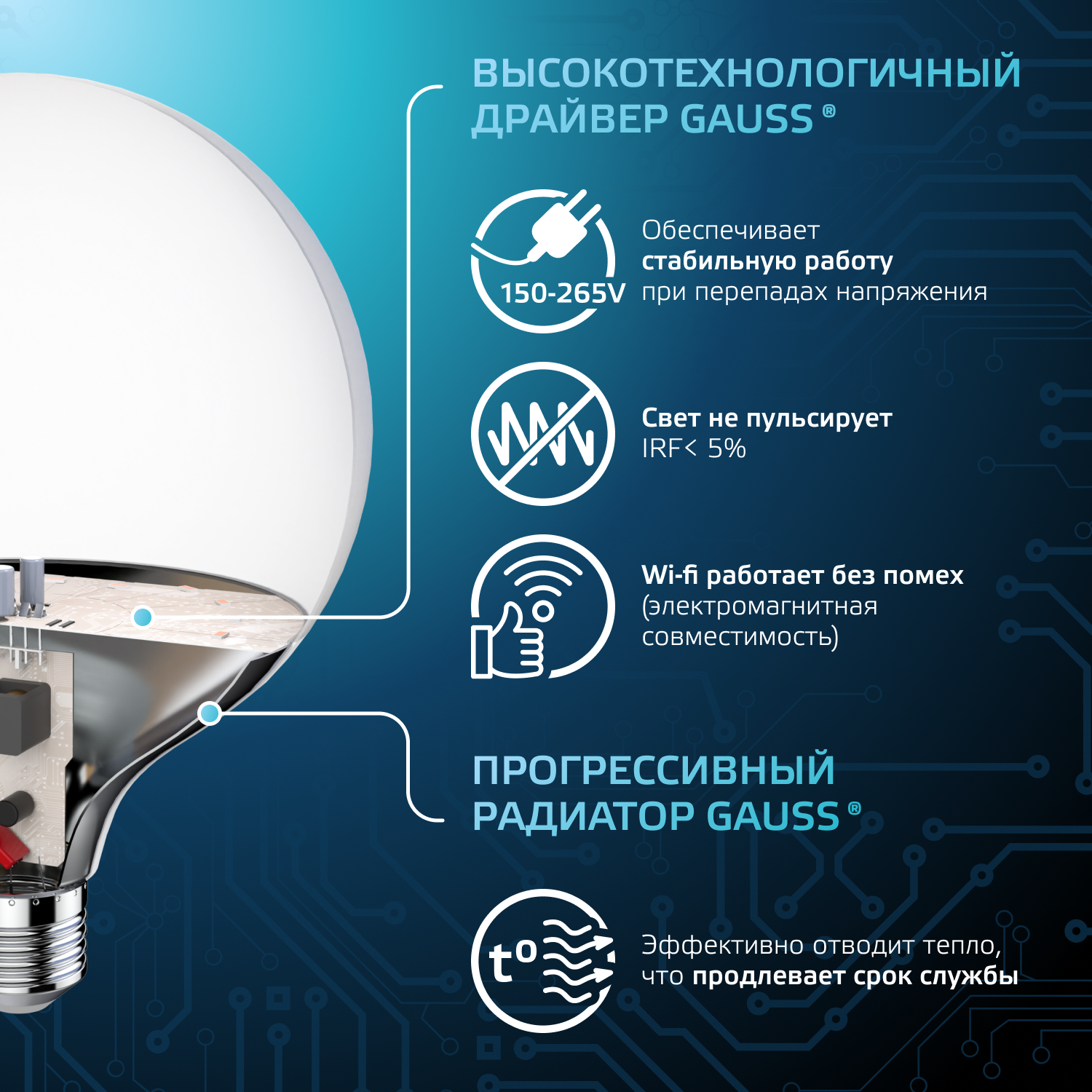 Светодиодная лампа Gauss 22Вт 150-265В 4100K E27