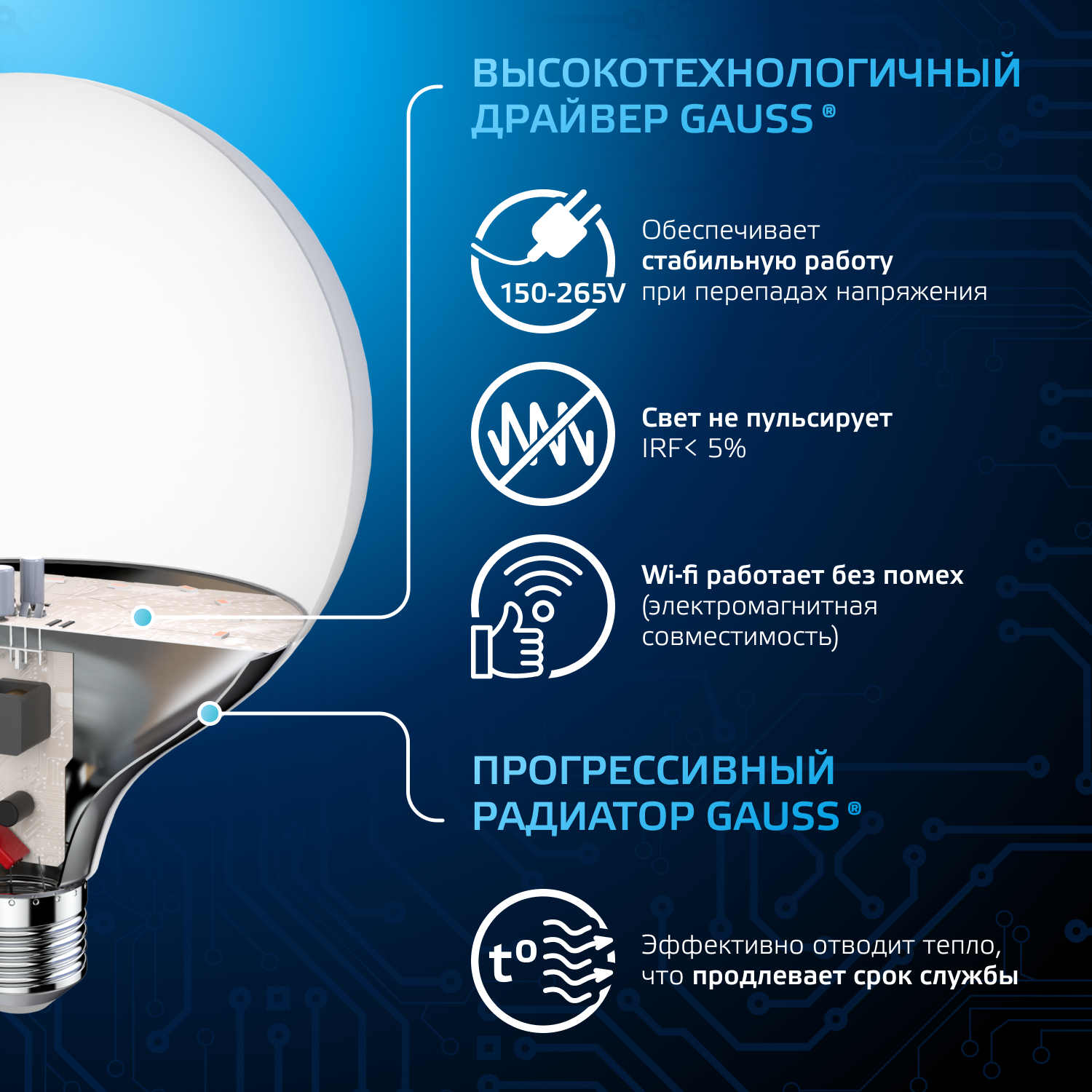 Светодиодная лампа Gauss 22Вт 150-265В 6500K E27