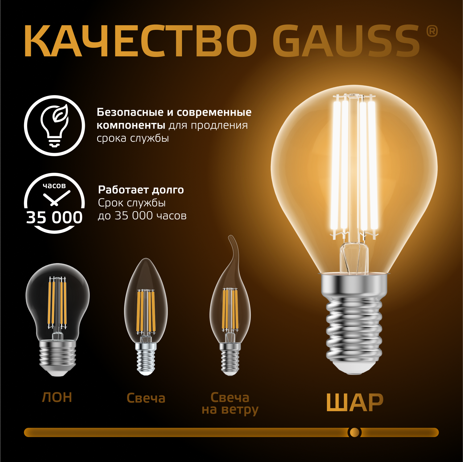 Светодиодная лампа "шарик" Gauss G45 11Вт 150-265В 2700K E14 филаментная