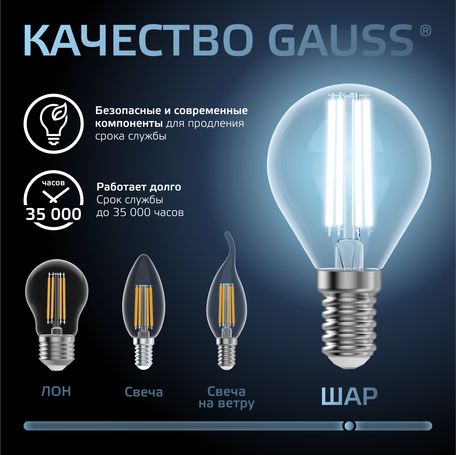 Светодиодная лампа "шарик" Gauss Globe G45  5Вт 150-265В 4100K E14 филаментная