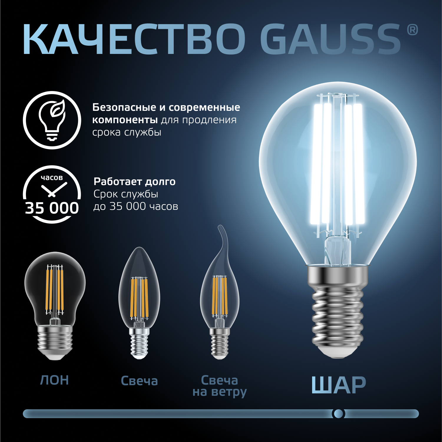 Светодиодная лампа "шарик" Gauss 13Вт 1150Лм 4100К Е14 филаментная