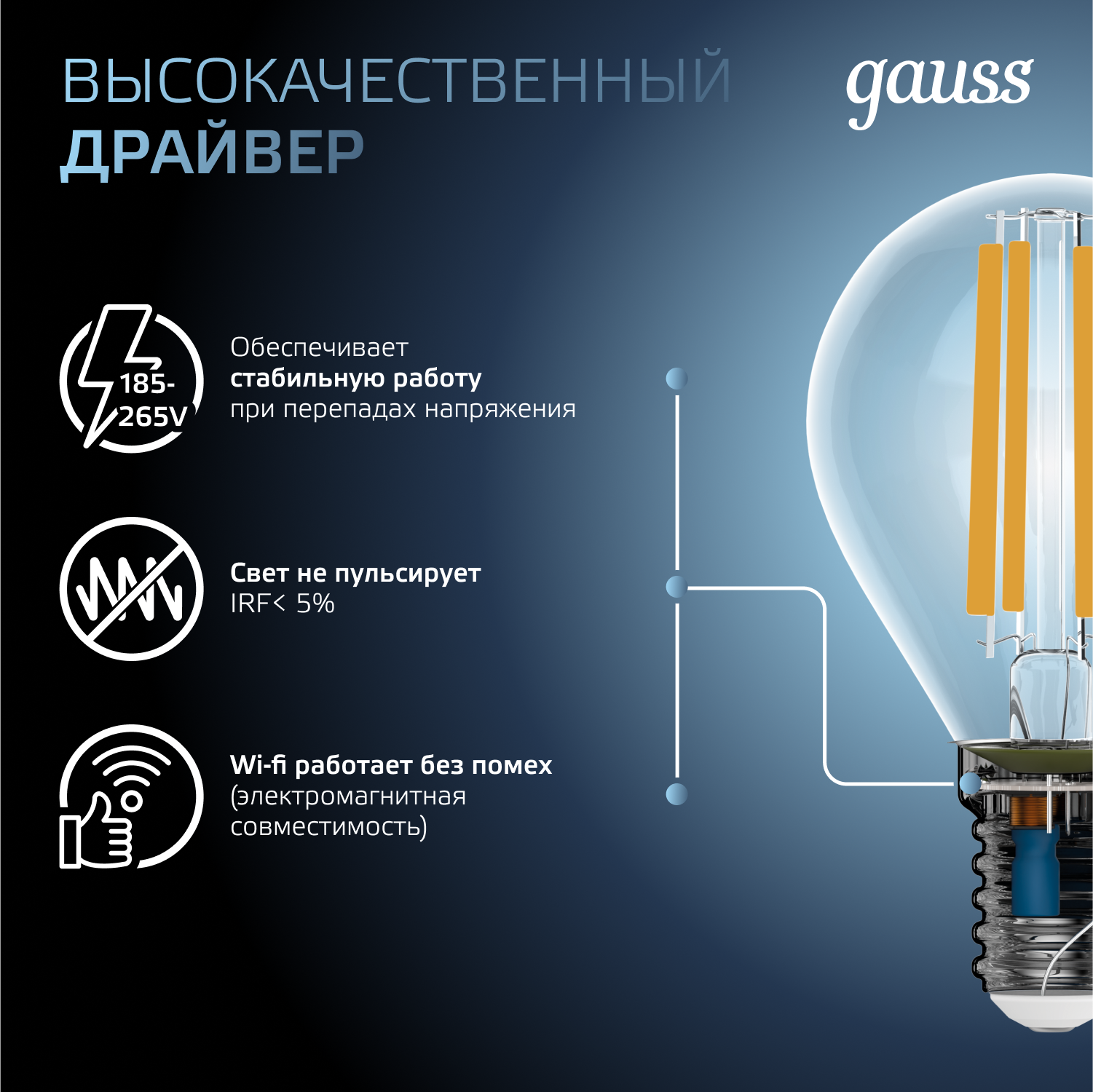 Светодиодная лампа "шарик" Gauss 13Вт 1150Лм 4100К Е14 филаментная