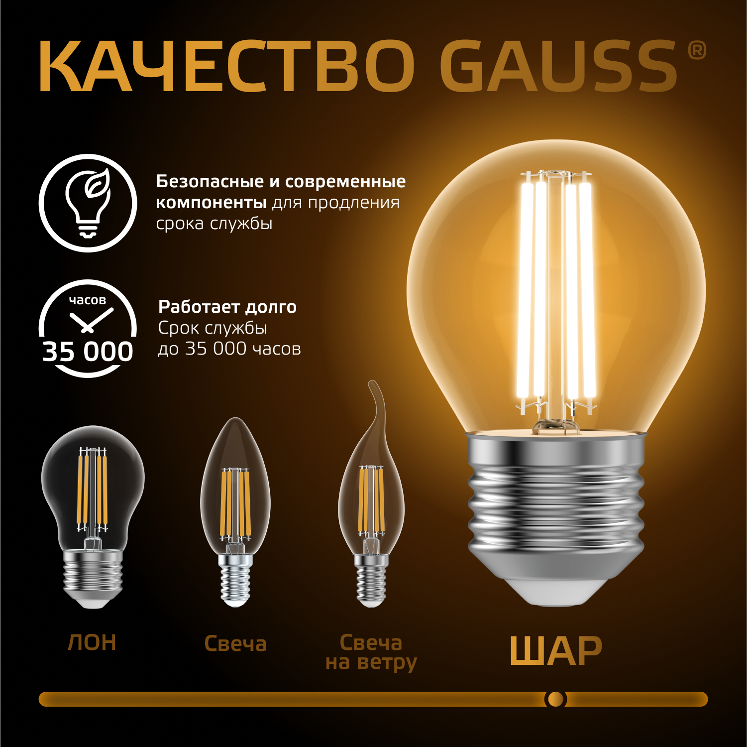 Светодиодная лампа "шарик" Gauss G45 11Вт 150-265В 2700K E27 филаментная