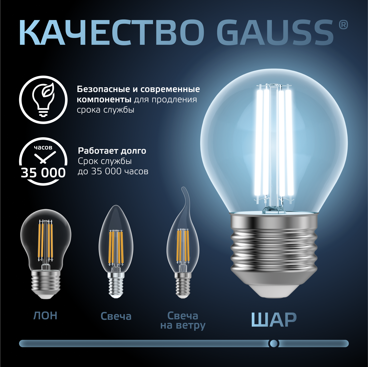 Светодиодная лампа "шарик" Gauss Globe G45  5Вт 150-265В 4100K E27 филаментная