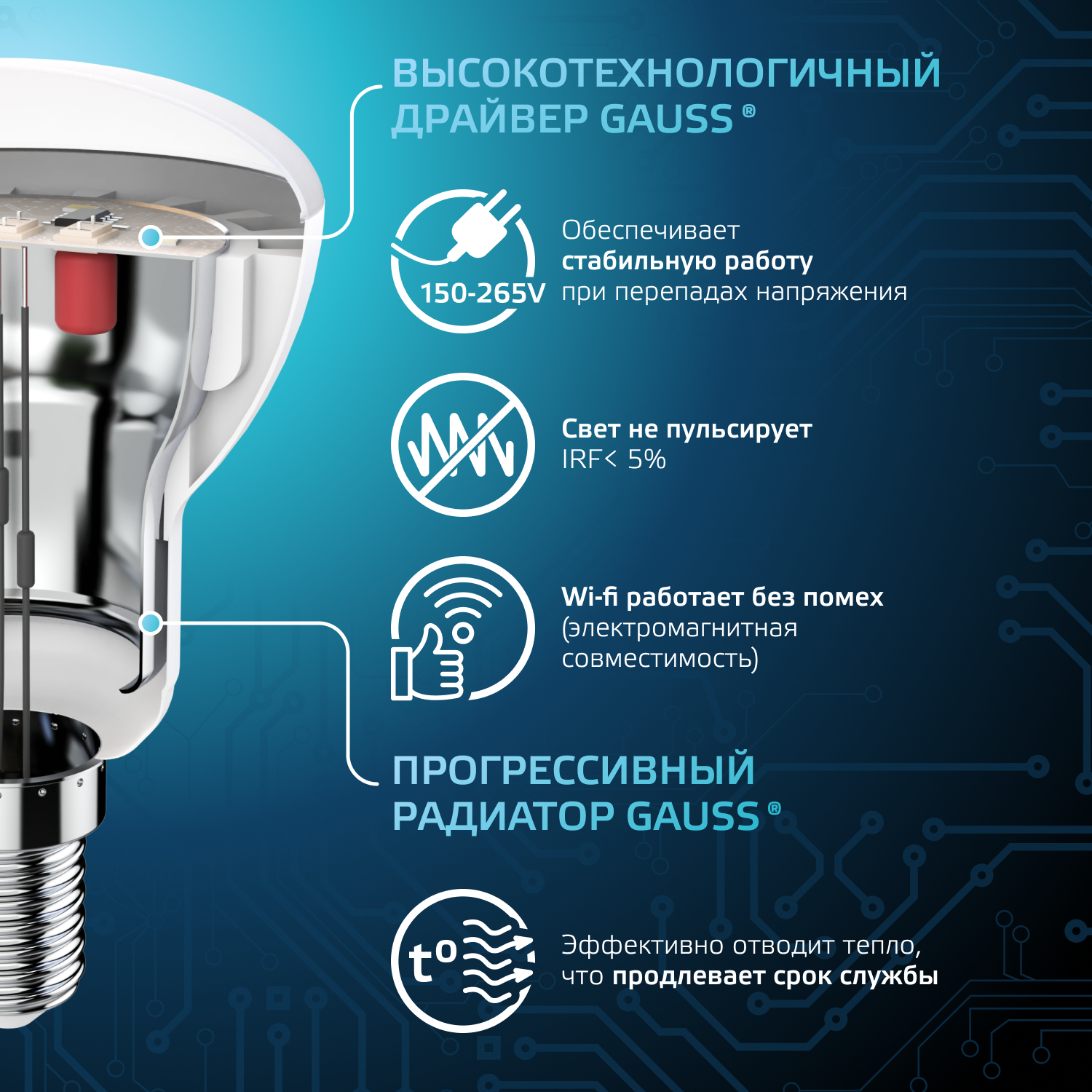 Светодиодная лампа Gauss R50 6Вт 150-265В 4100K E14