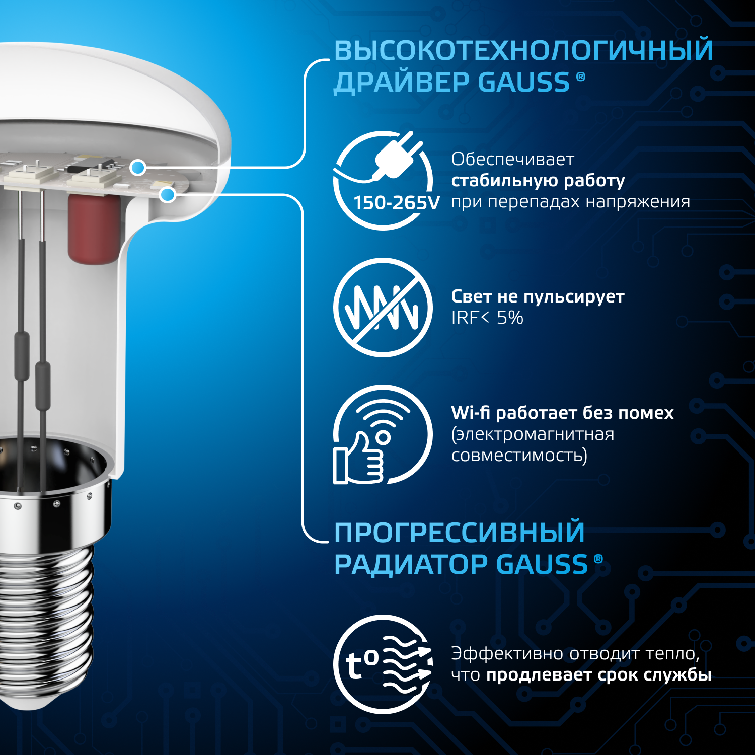 Светодиодная лампа Gauss R39 4Вт 150-265В 6500K Е14