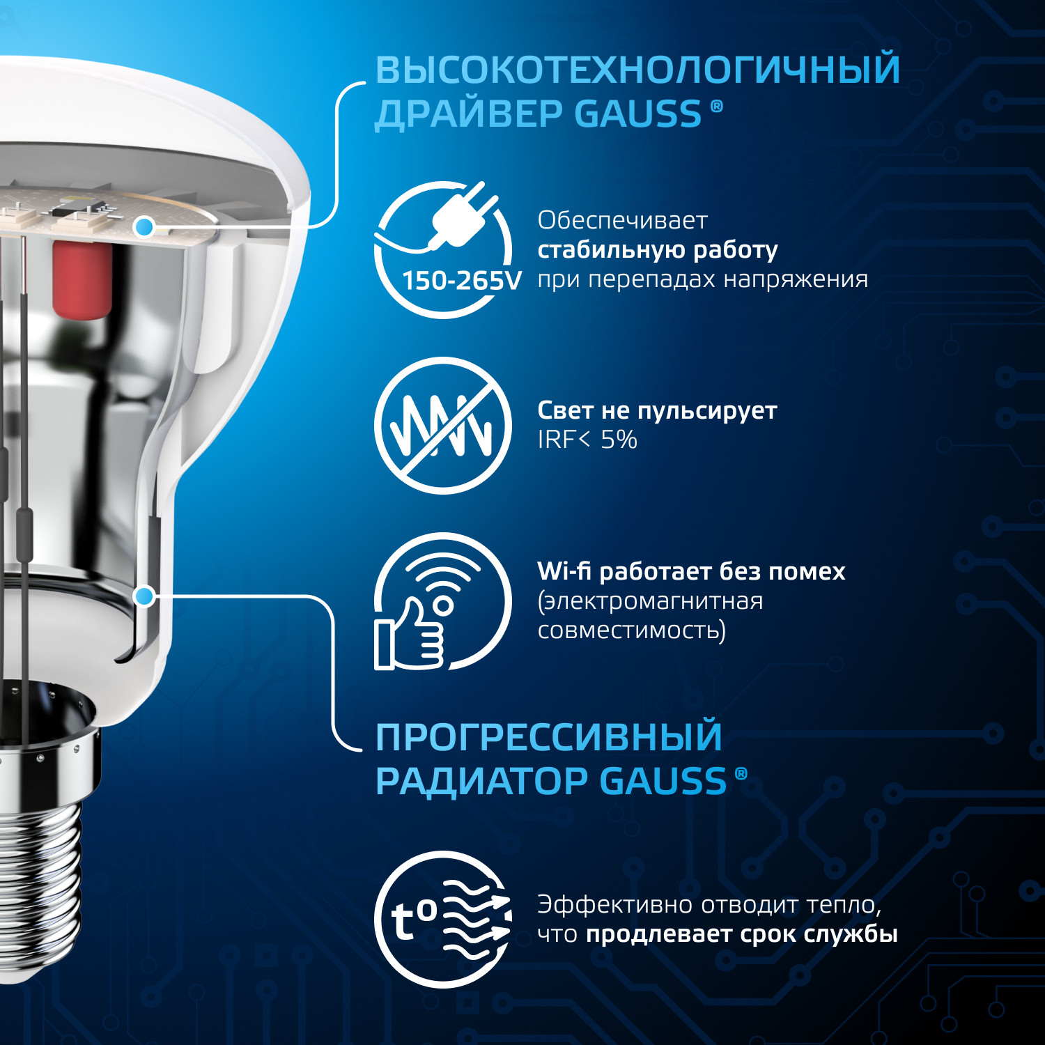 Светодиодная лампа Gauss R50 6Вт 150-265В 6500K Е14