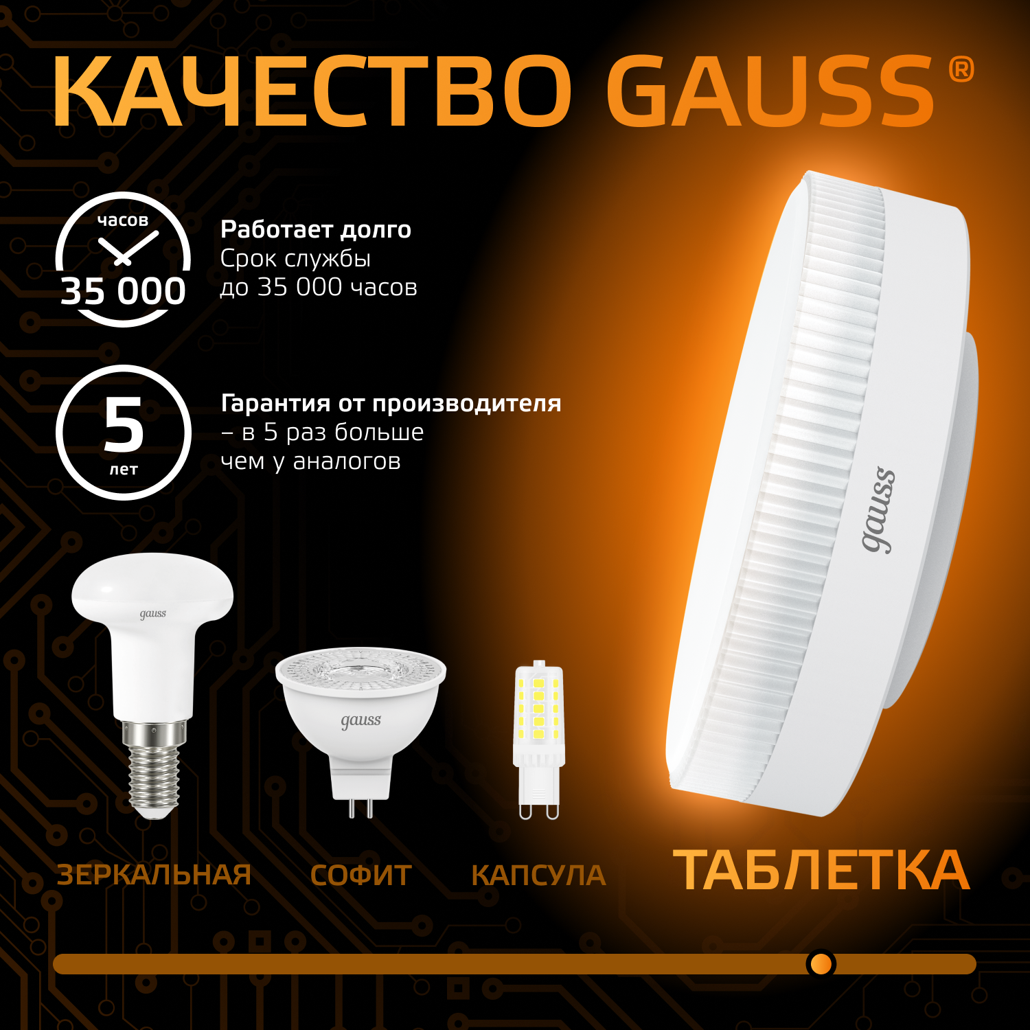 Светодиодная лампа Gauss  8Вт 150-265В 2700K-3000К GX53