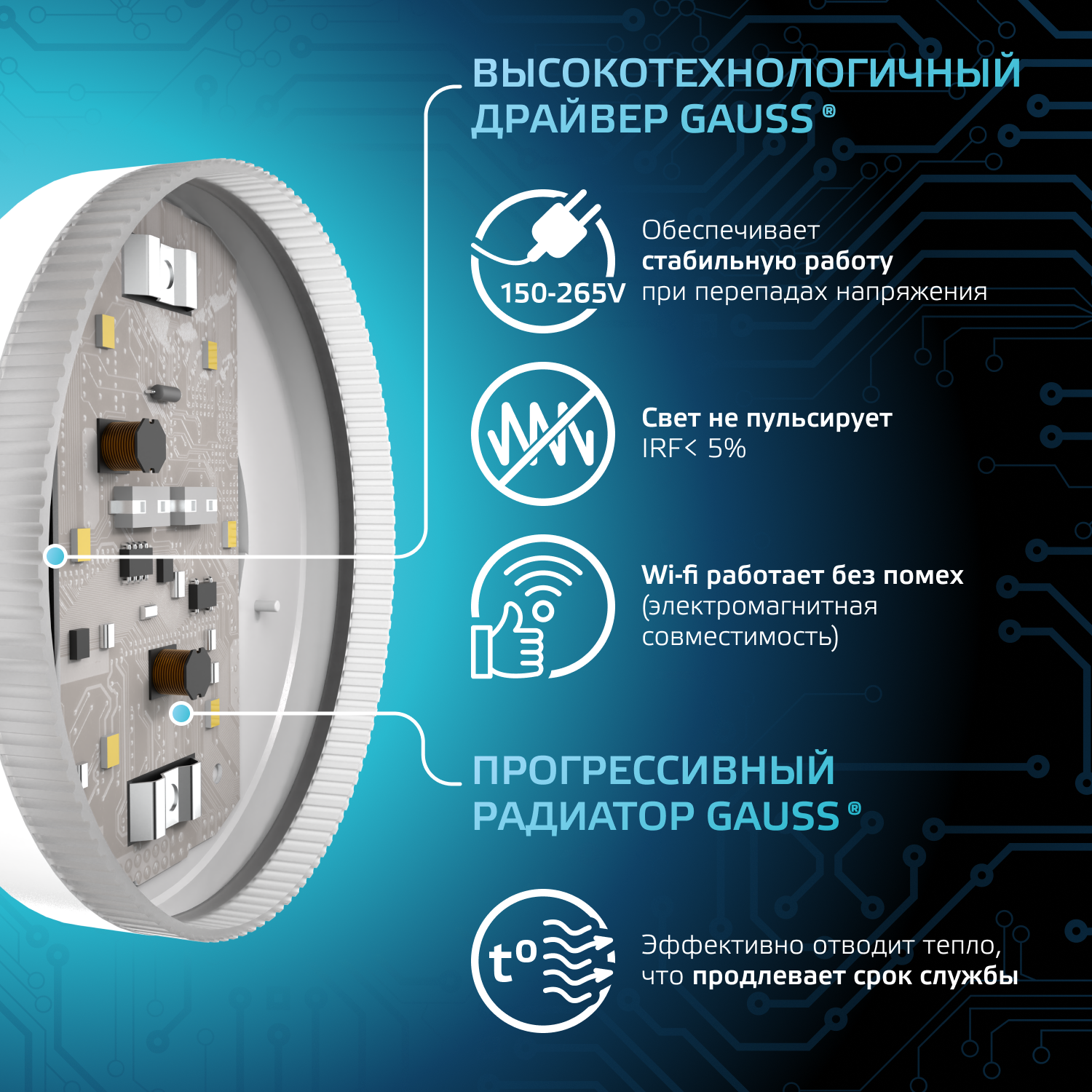 Светодиодная лампа Gauss  6Вт 150-265В 4100K GX53