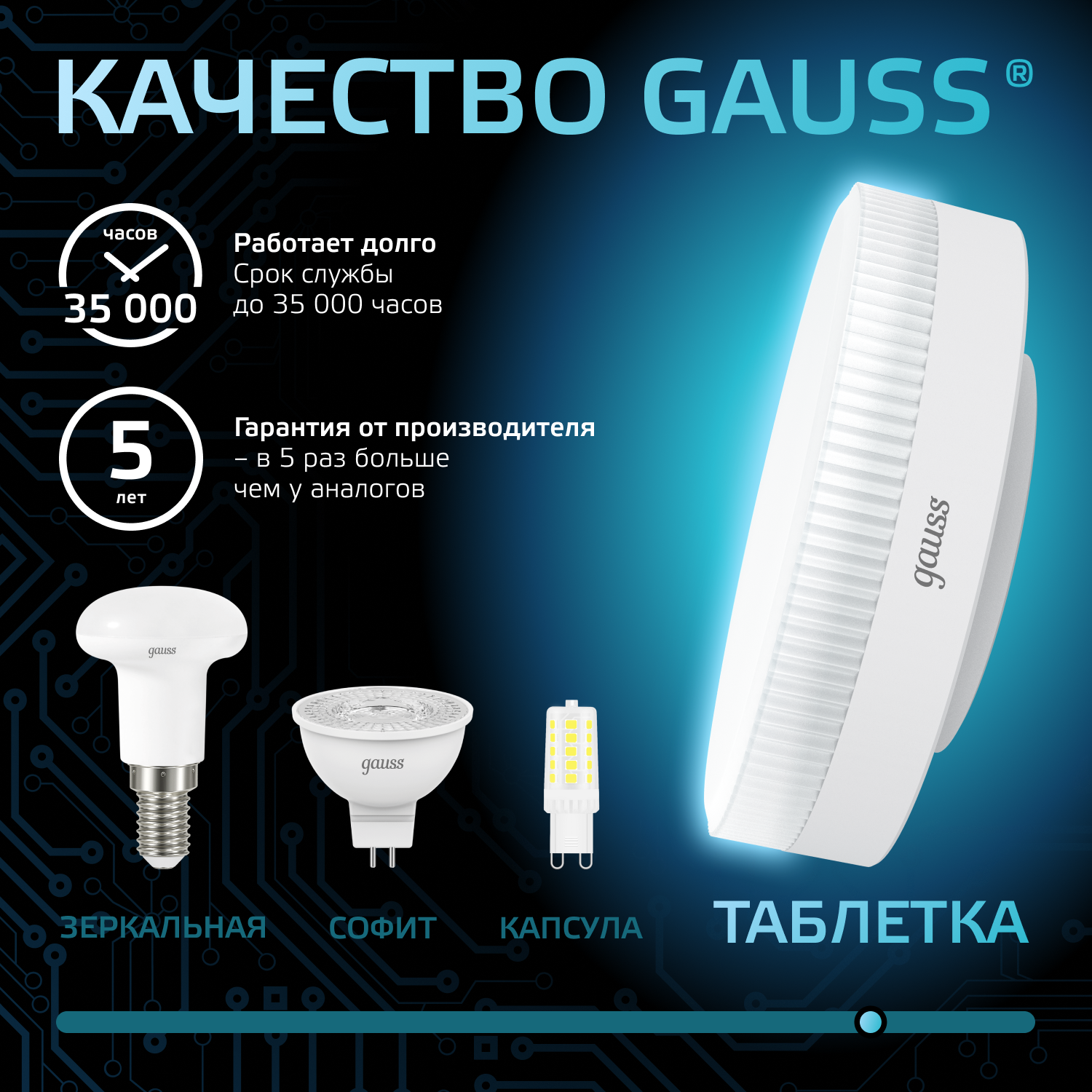 Светодиодная лампа Gauss  6Вт 150-265В 4100K GX53