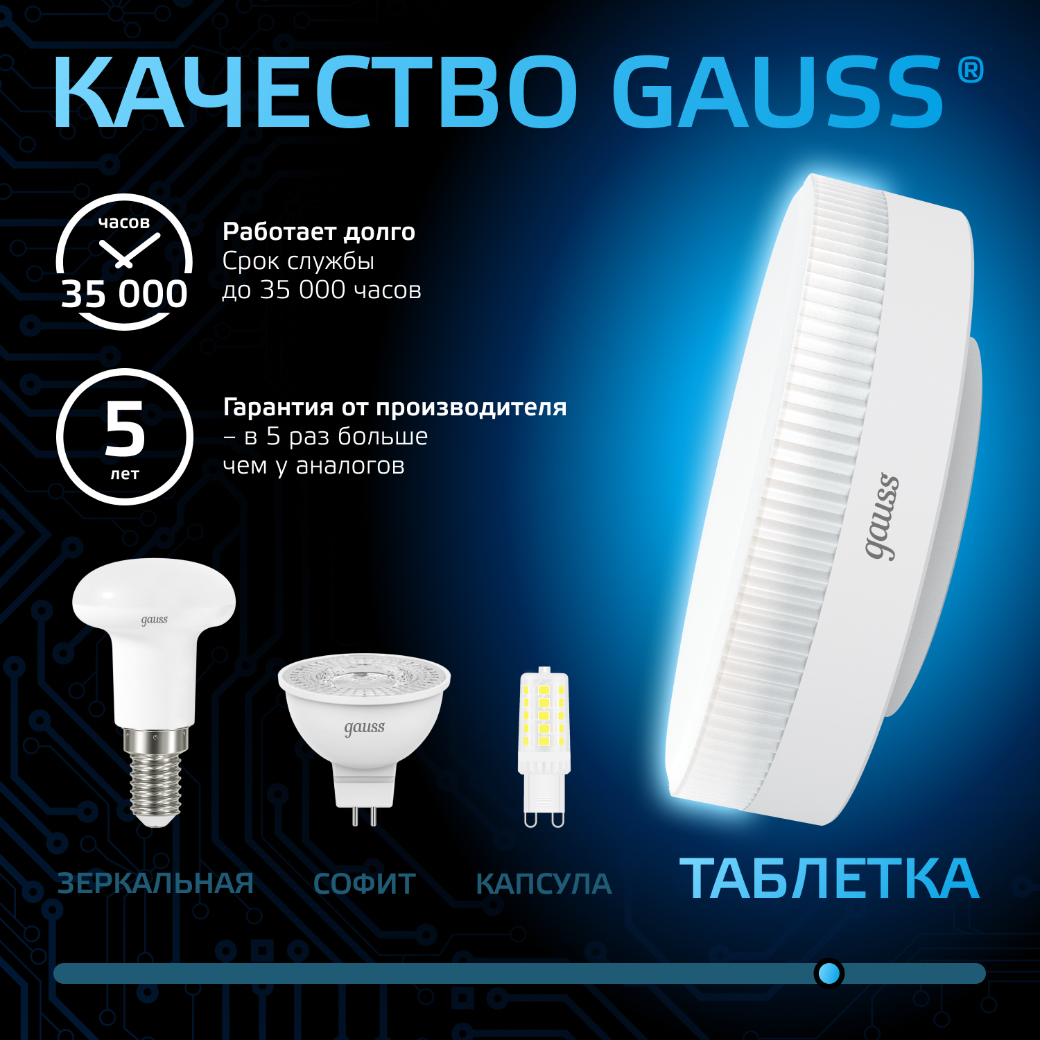 Светодиодная лампа Gauss  8Вт 150-265В 6500K GX53