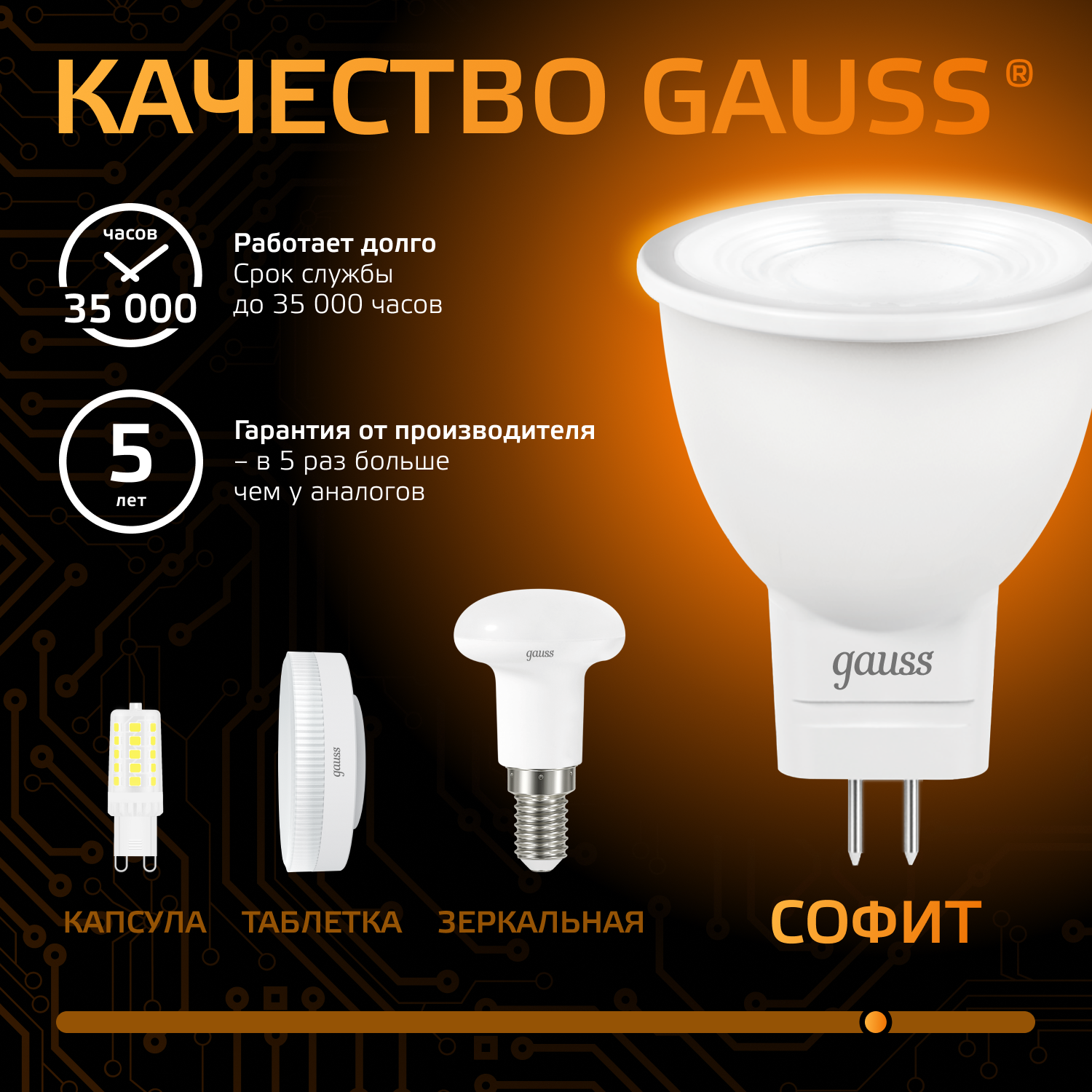 Светодиодная лампа Gauss MR11 3Вт 150-265В 2700K-3000К GU4