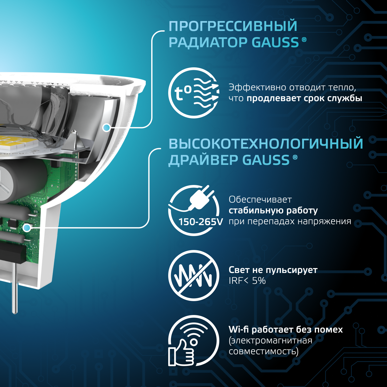 Светодиодная лампа Gauss MR11 3Вт 150-265В 4100K GU4