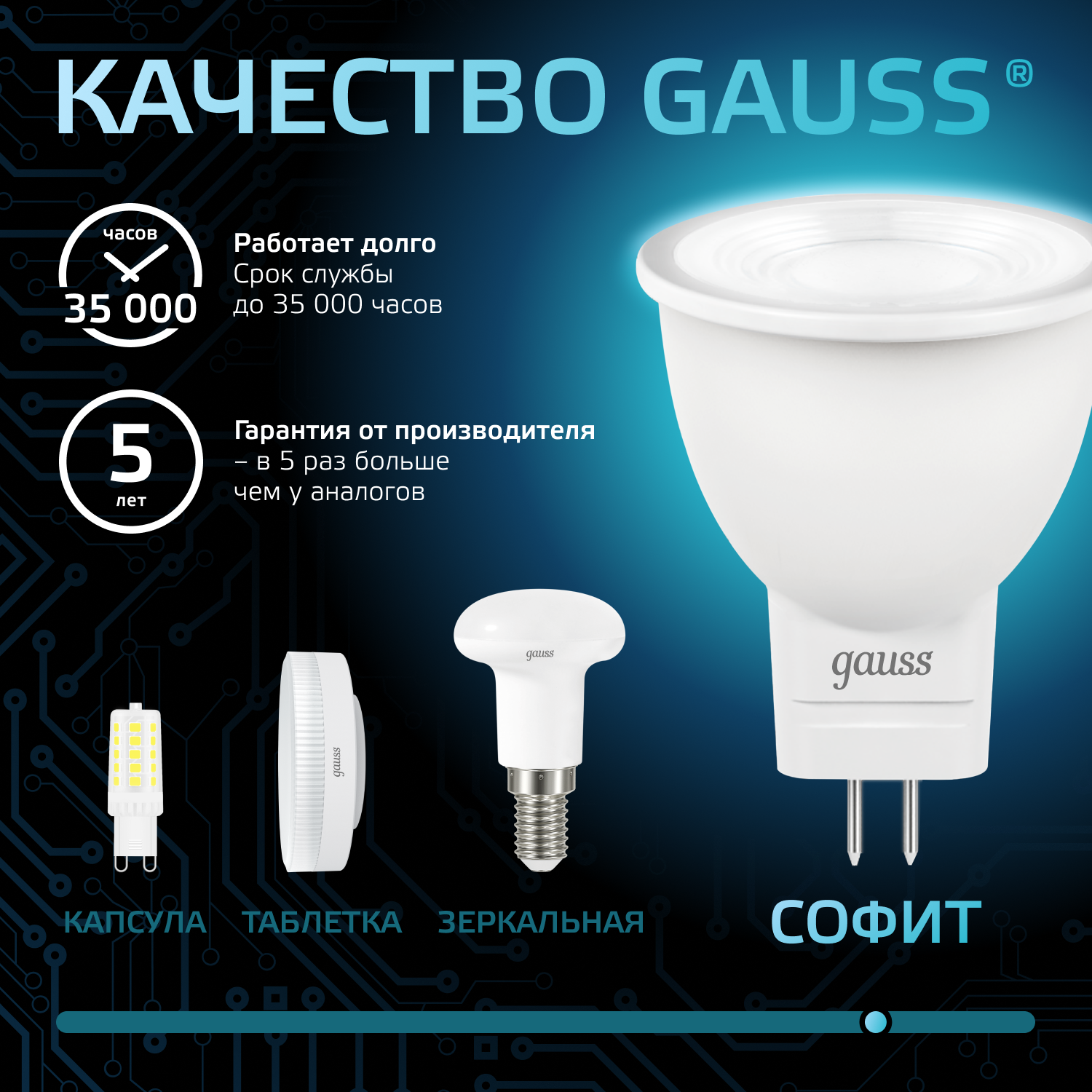 Светодиодная лампа Gauss MR11 3Вт 150-265В 4100K GU4