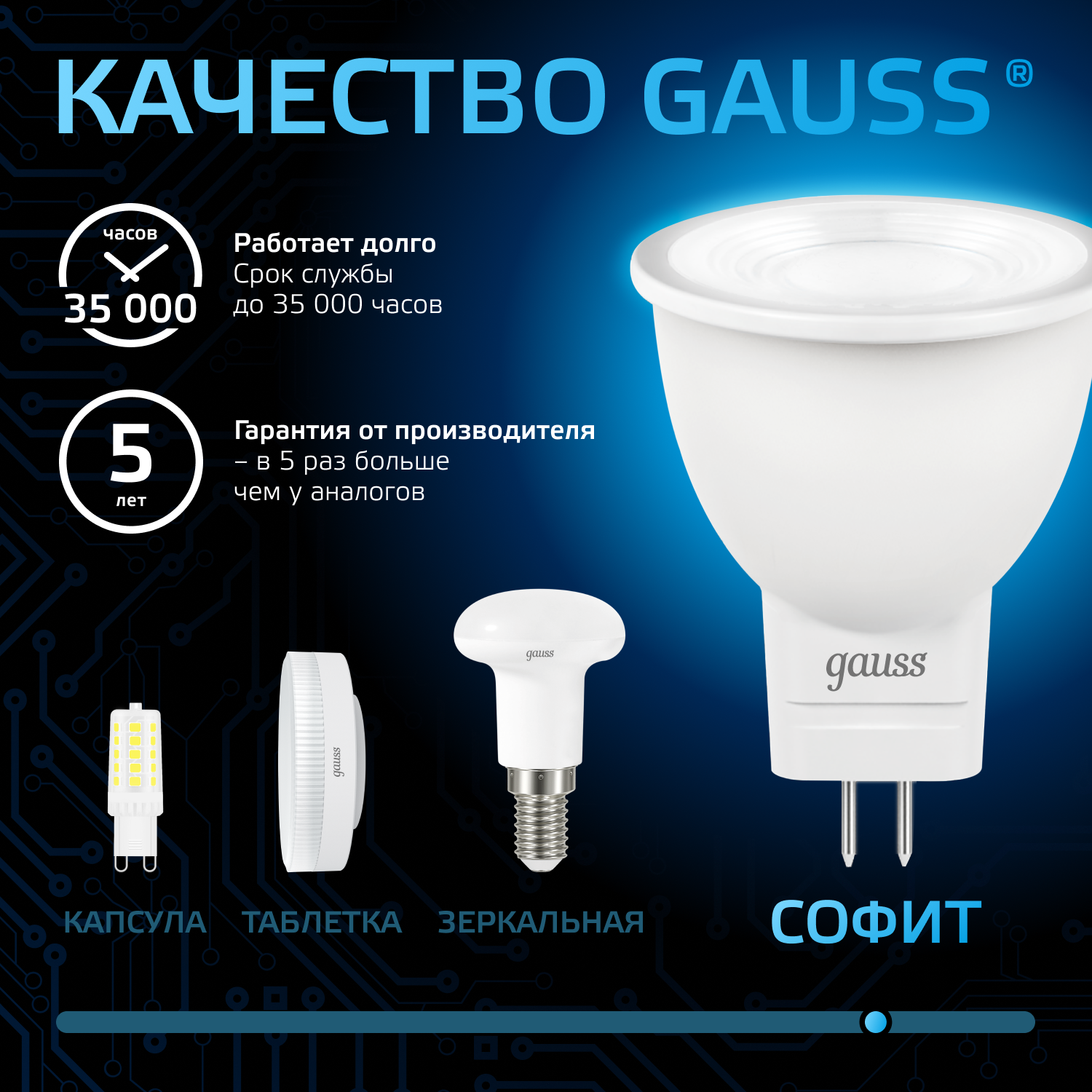 Светодиодная лампа Gauss MR11 3Вт 220В 6500K GU4