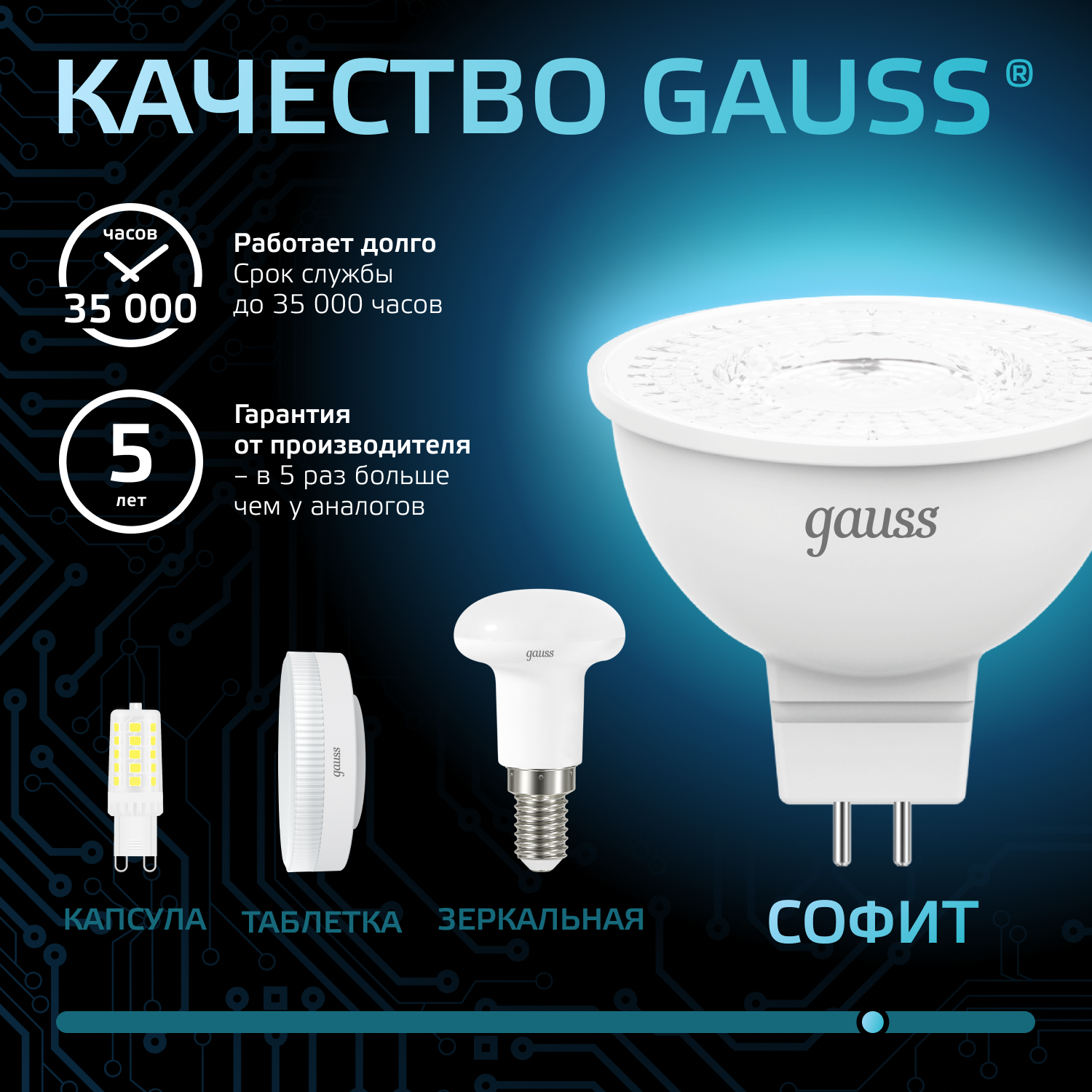 Светодиодная лампа Gauss MR16 5Вт  12В 4100K GU5.3