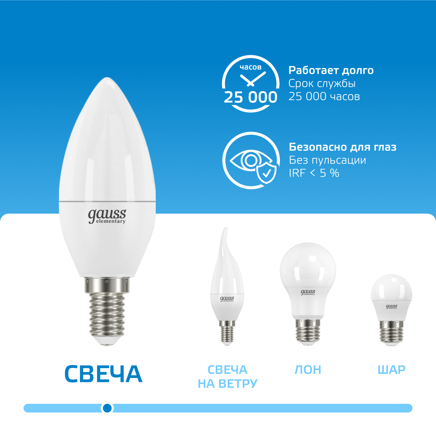 Светодиодная лампа свеча Gauss Candle С37 6Вт 150-265В 6500K E14