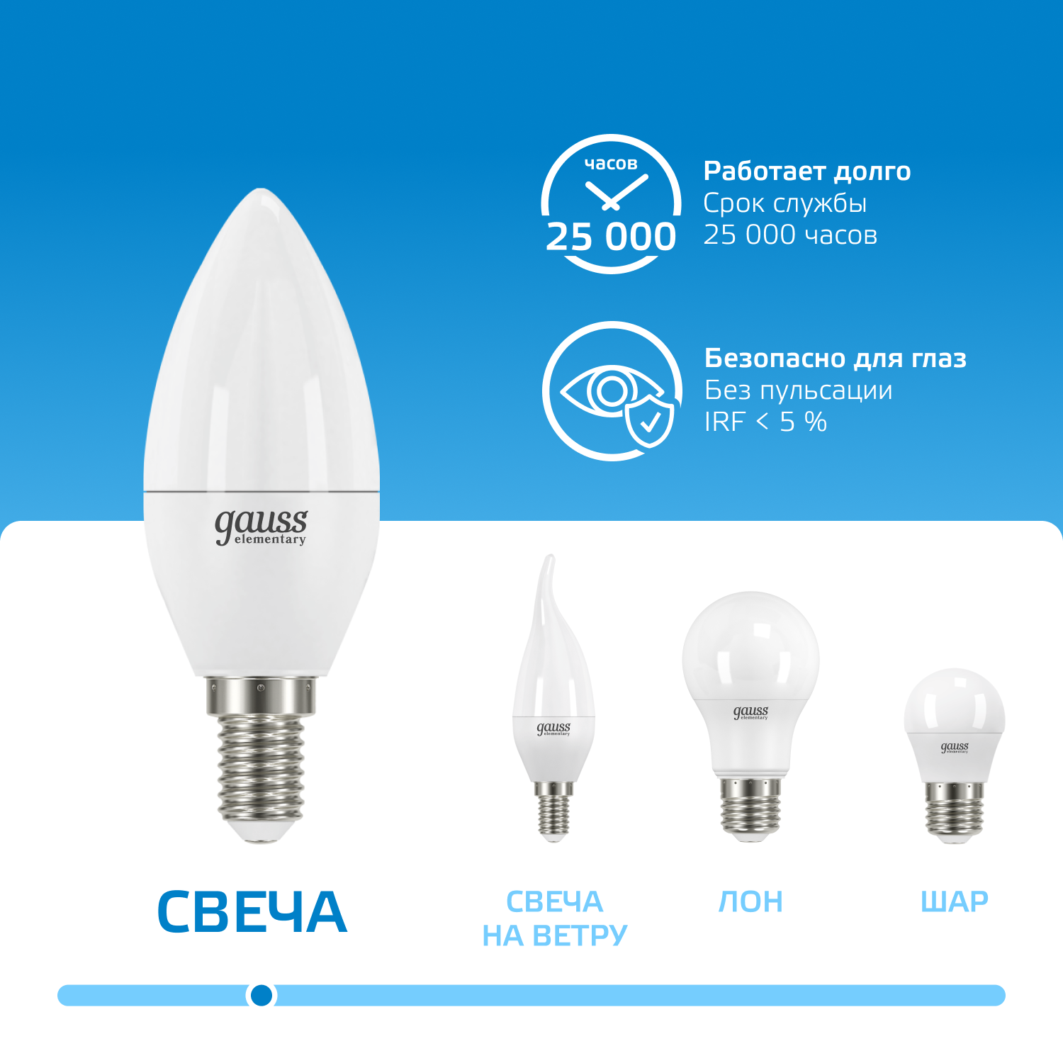 Светодиодная лампа свеча Gauss Candle С37 8Вт 150-265В 6500K E14